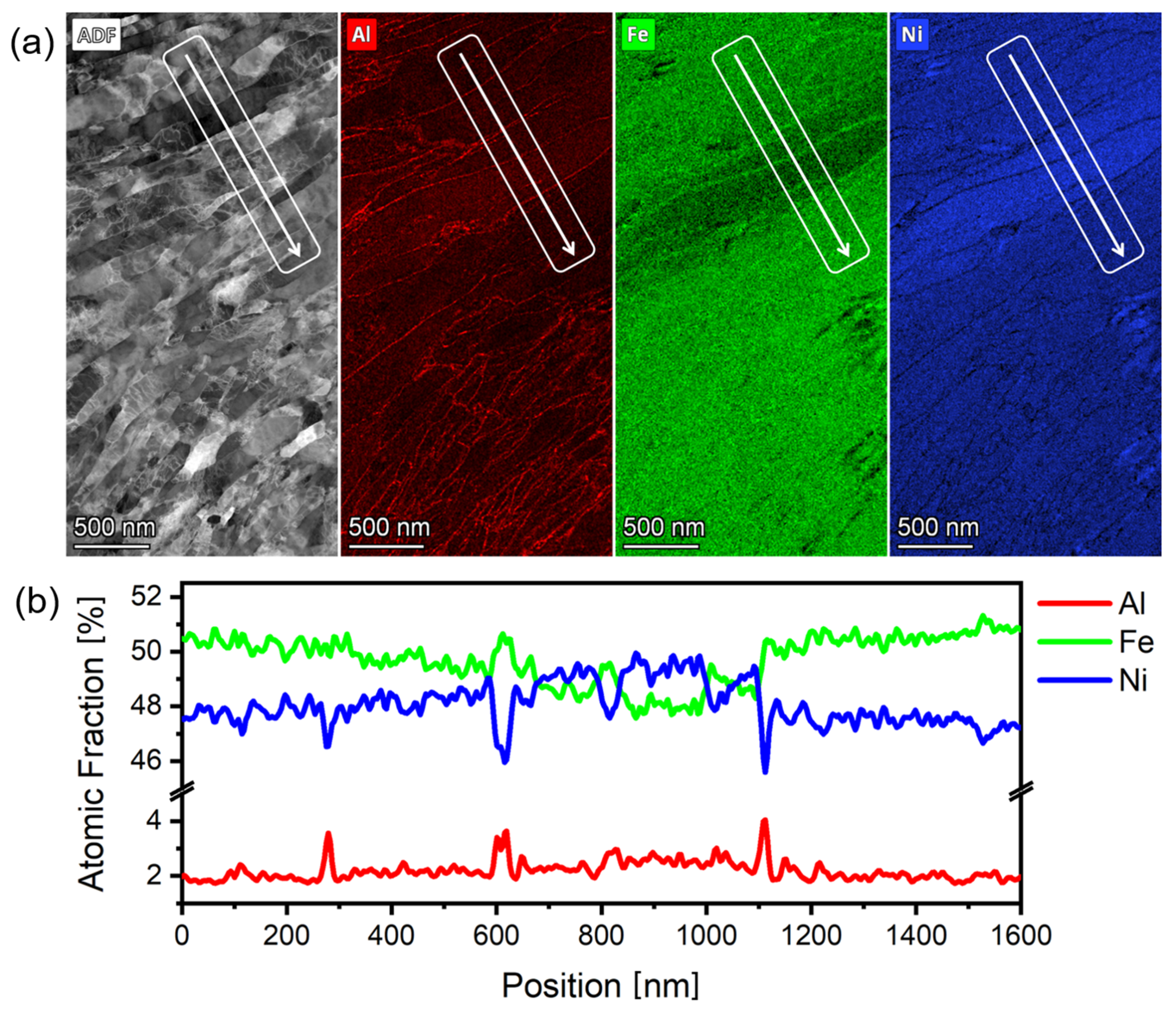 Metals 15 00996 g009