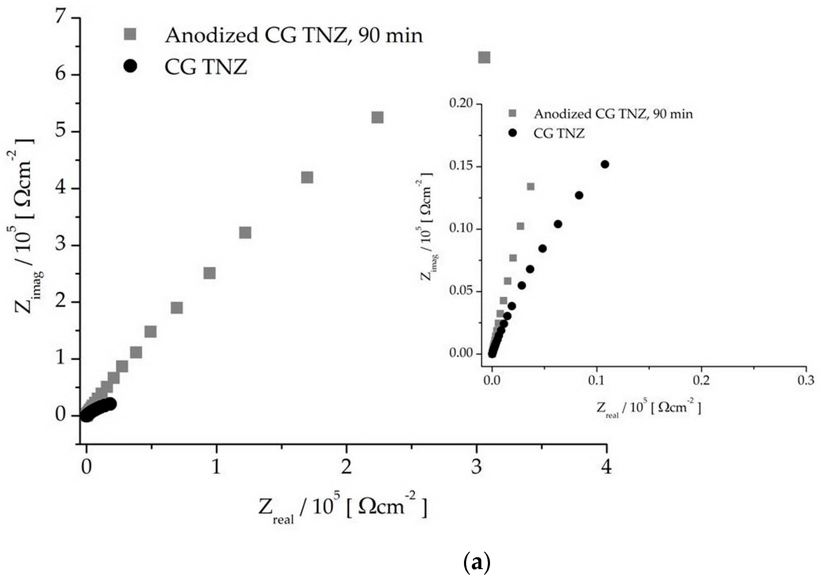 Metals 15 00997 g008a