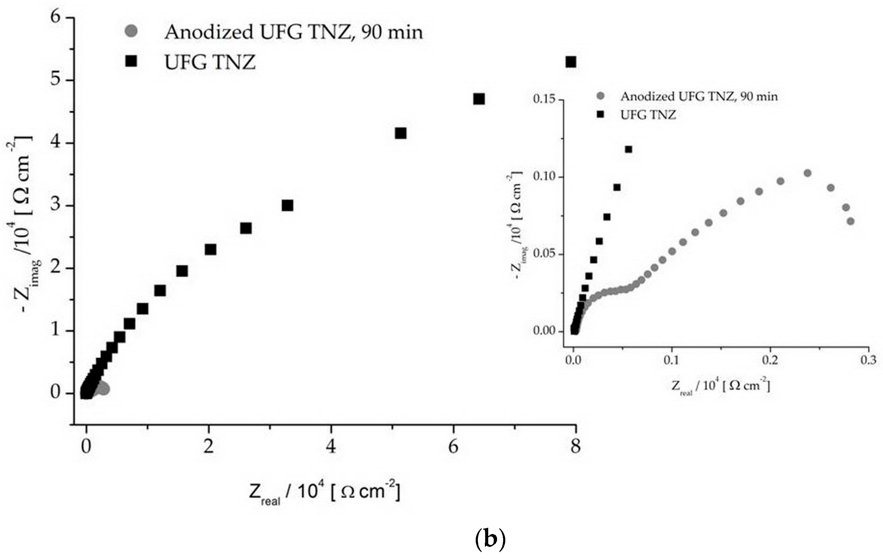 Metals 15 00997 g008b