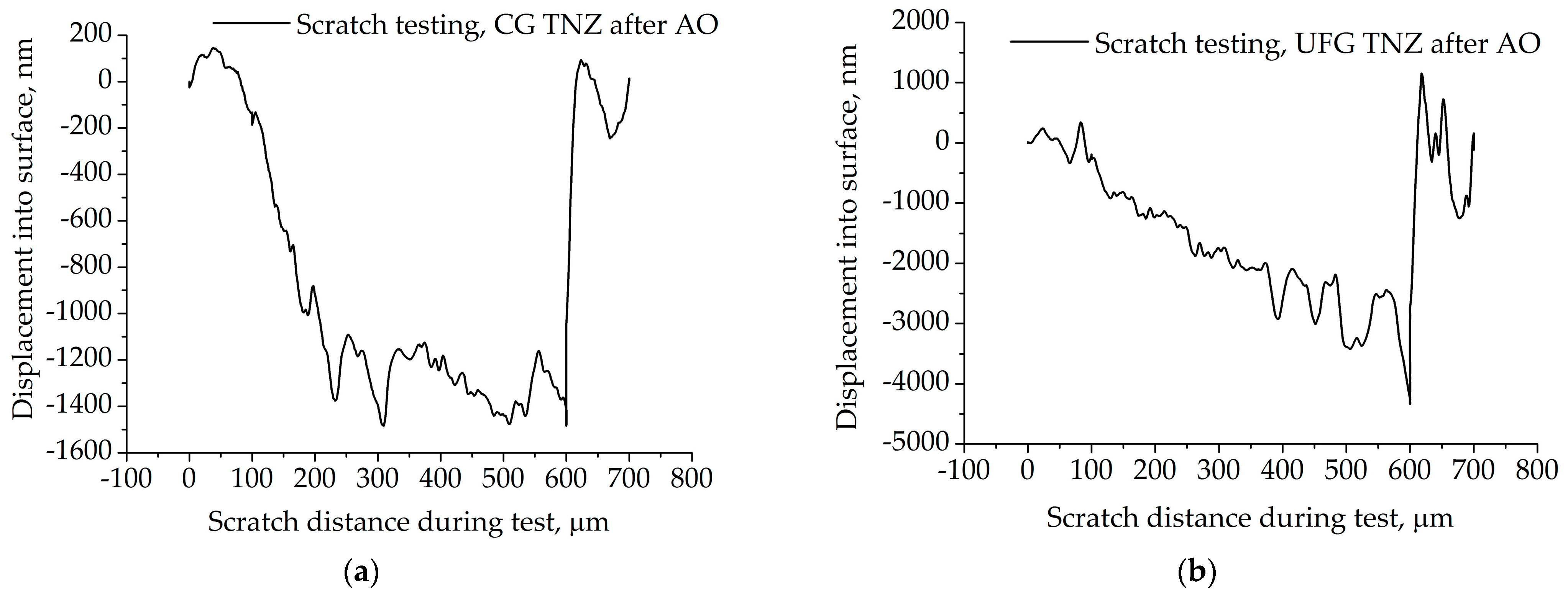 Metals 15 00997 g011