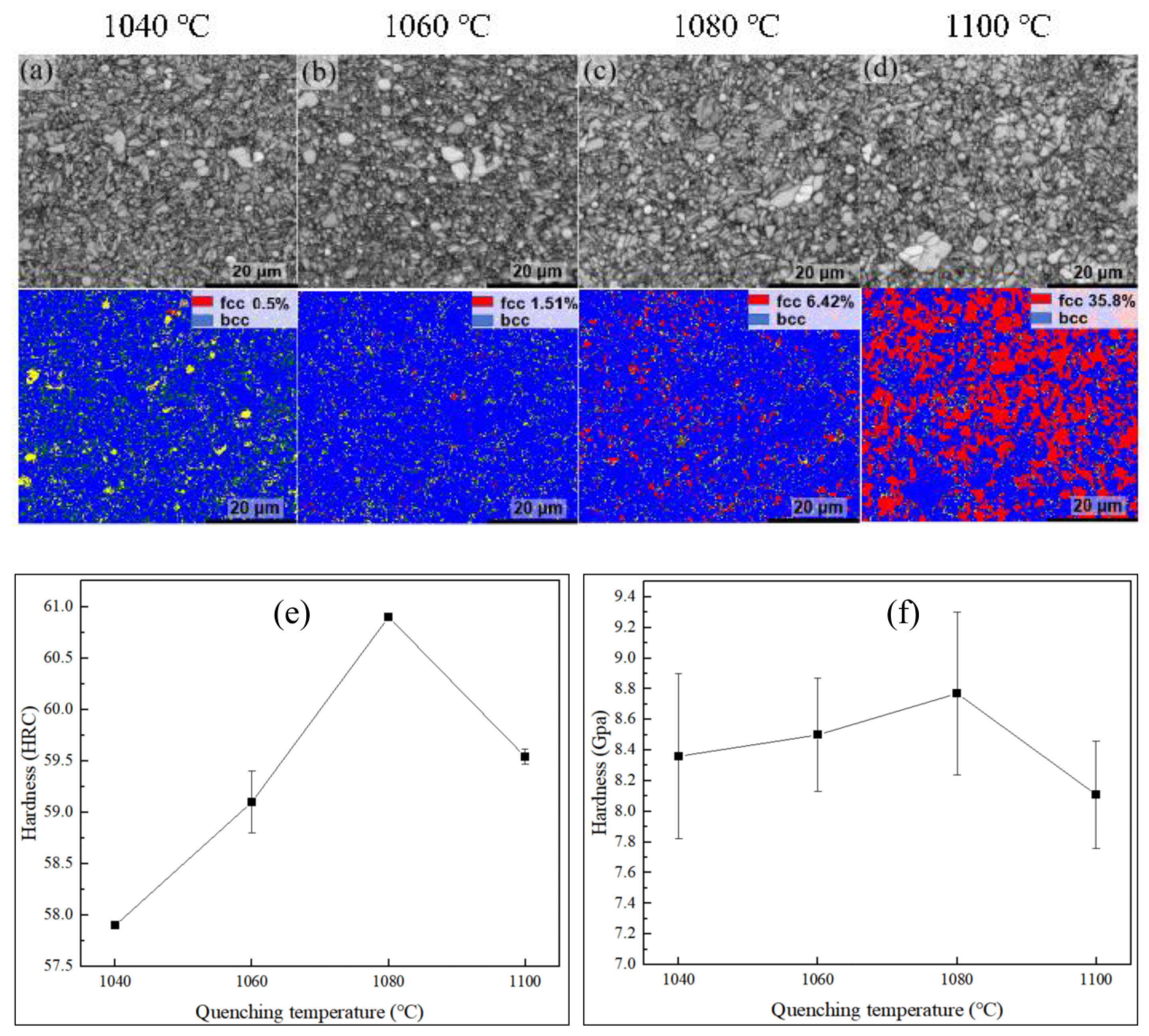Metals 15 00999 g004a