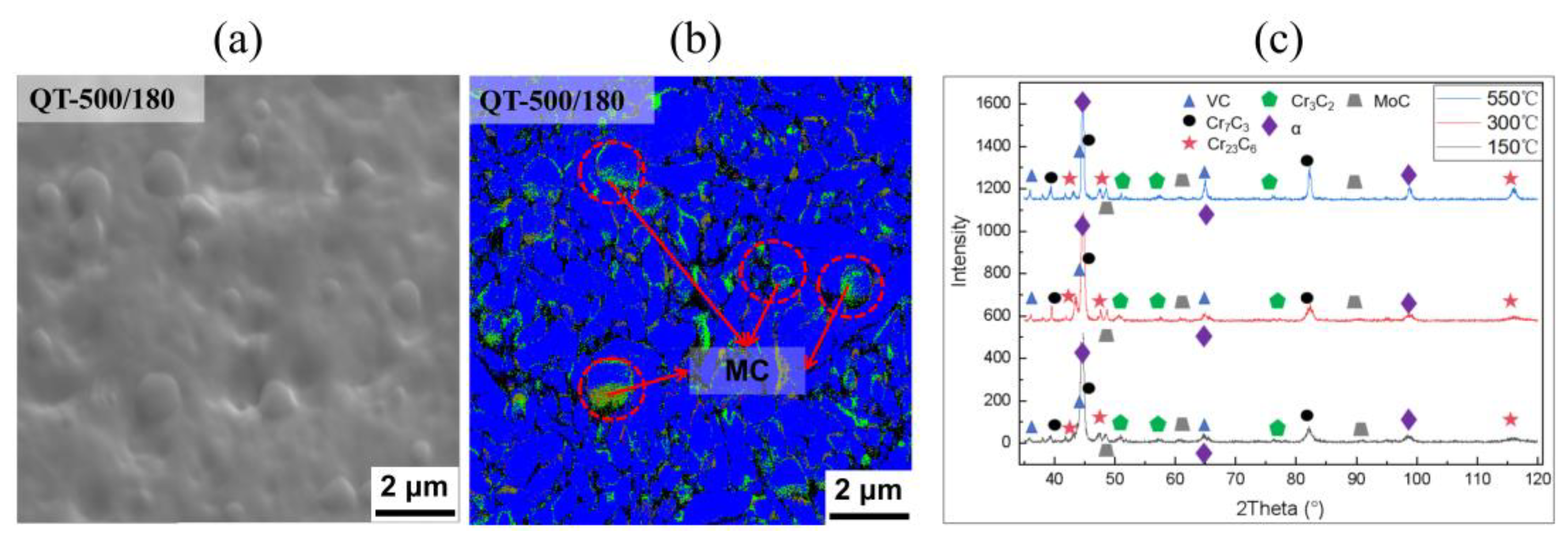 Metals 15 00999 g009
