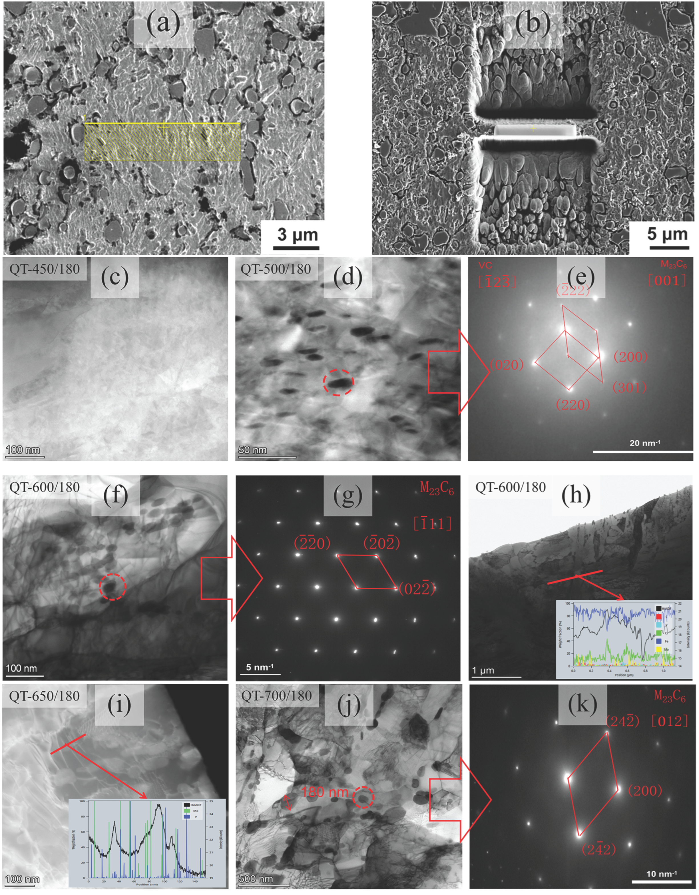 Metals 15 00999 g010