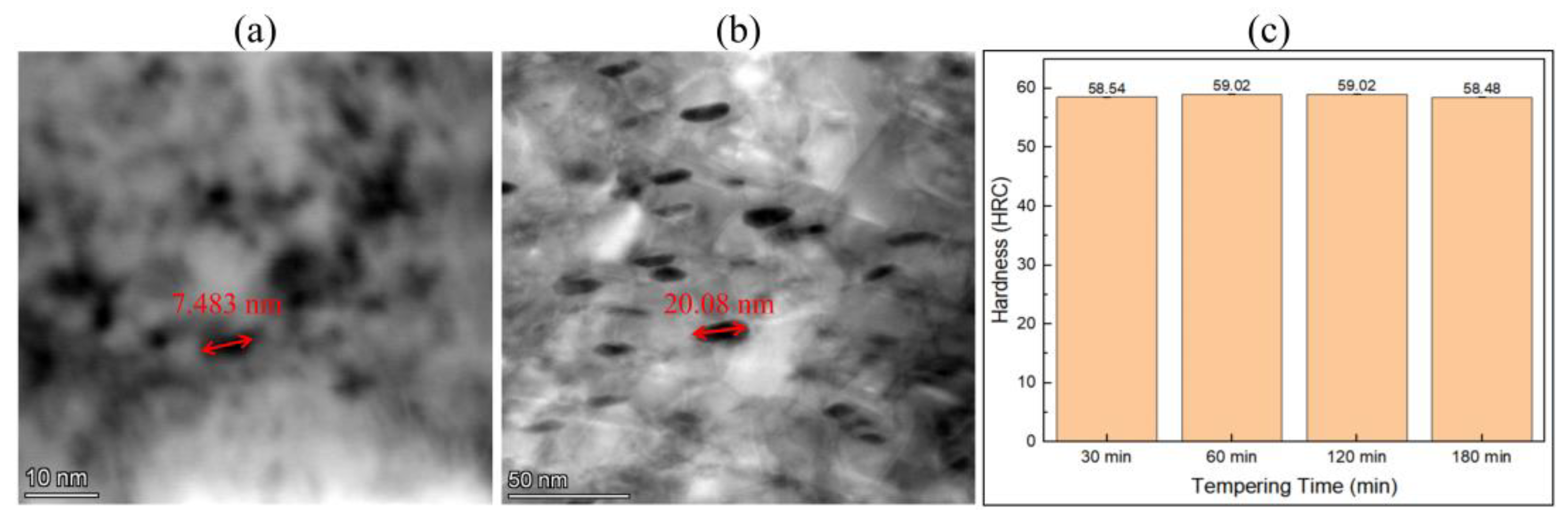 Metals 15 00999 g011