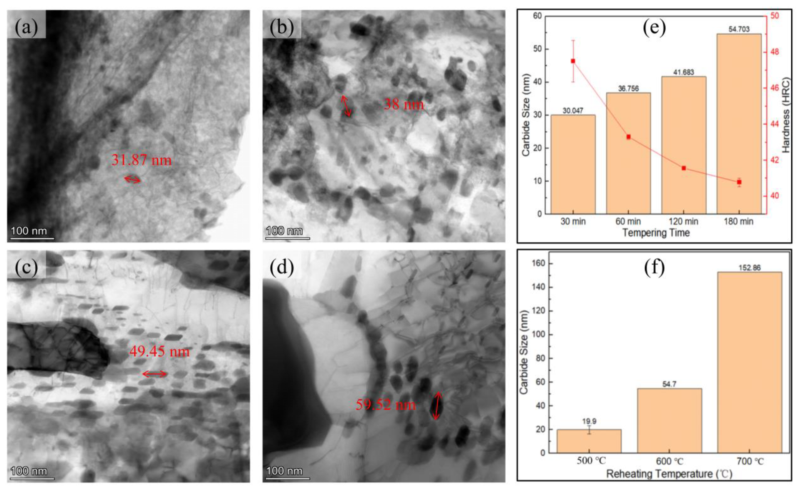 Metals 15 00999 g012