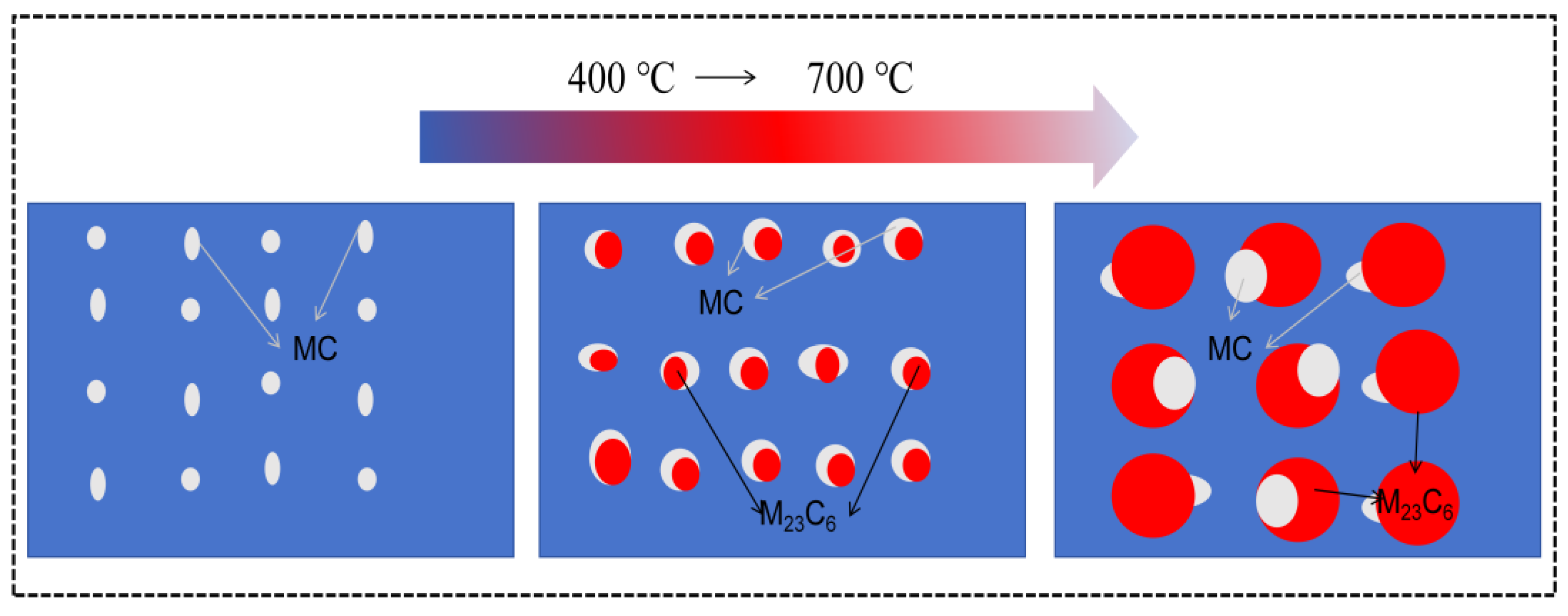 Metals 15 00999 g013
