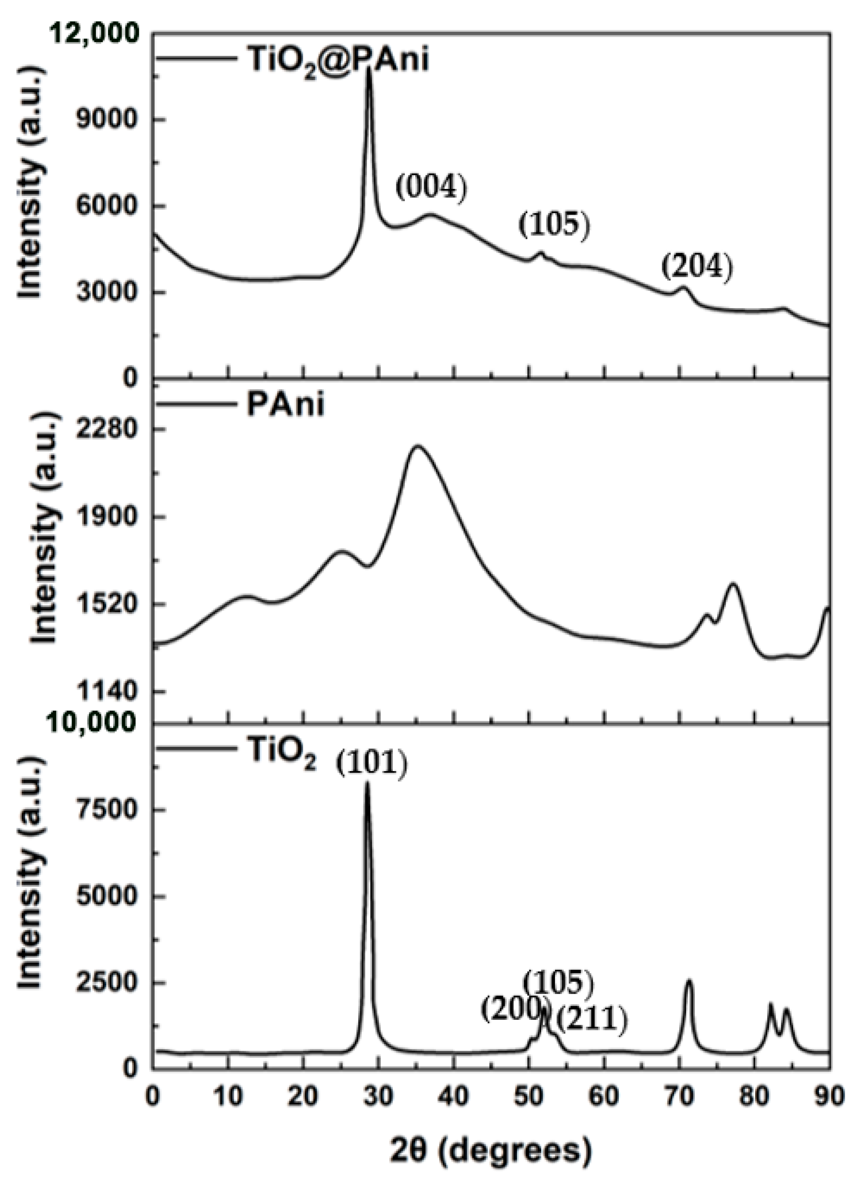 Metals 15 01000 g001