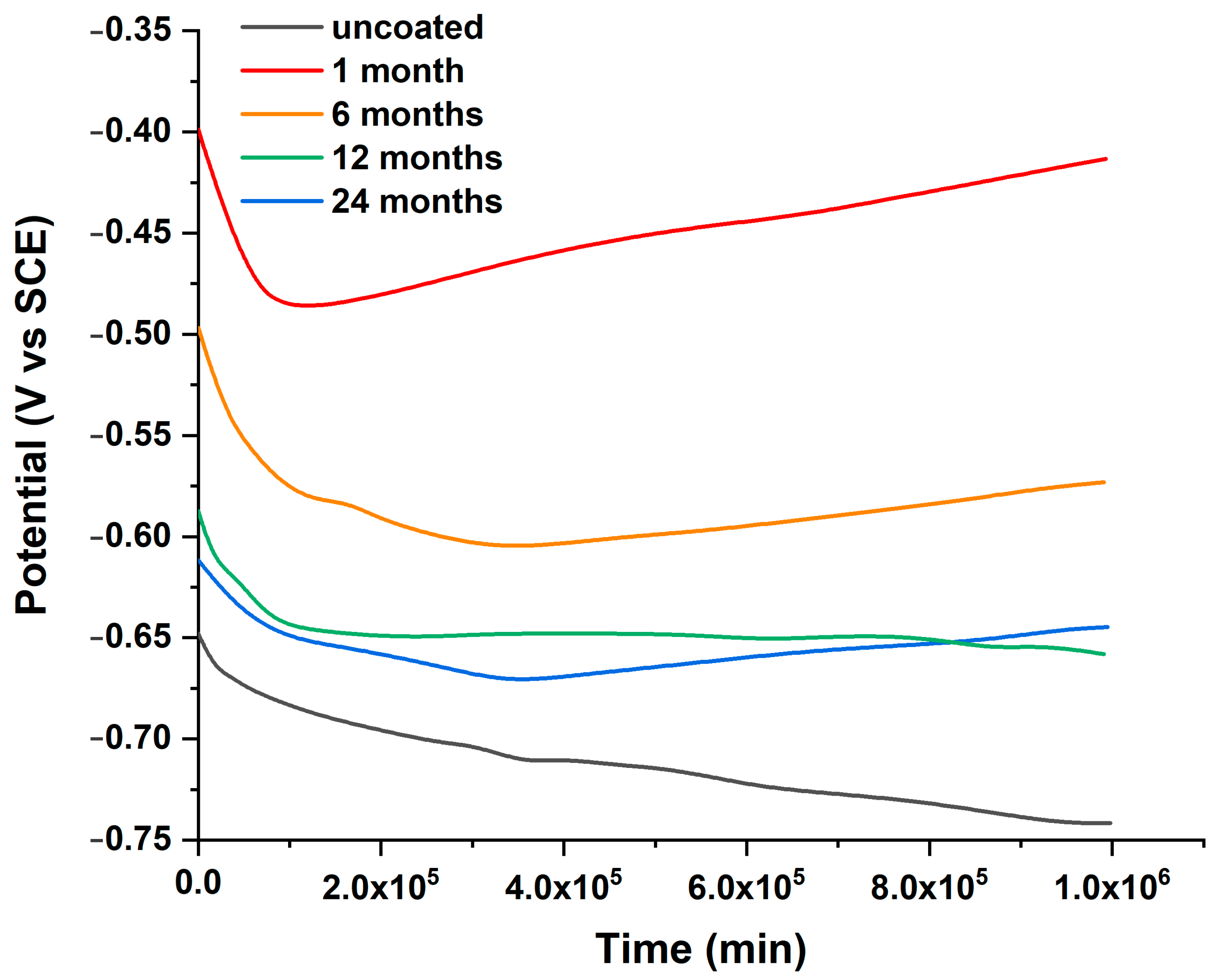 Metals 15 01000 g004