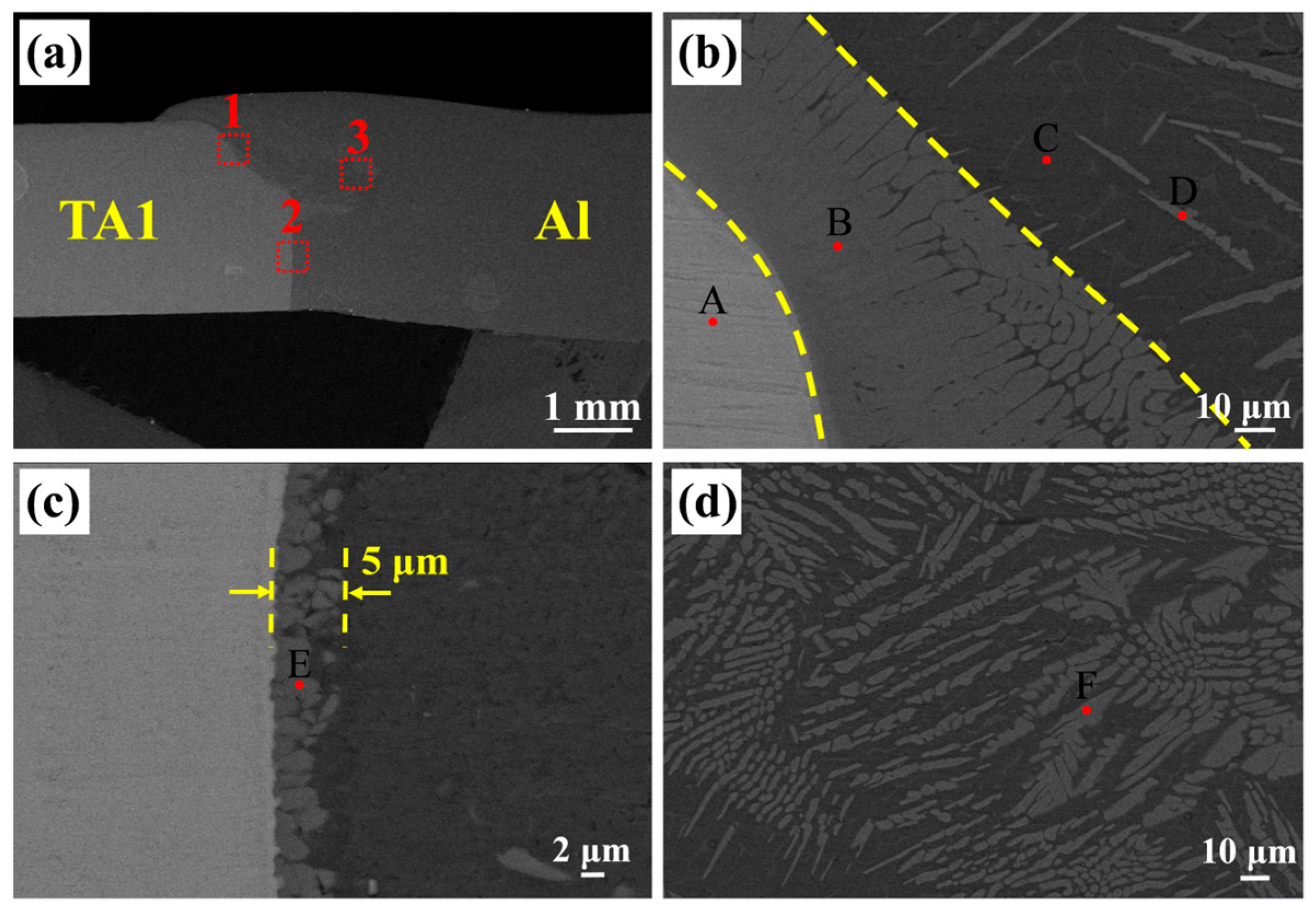 Metals 15 01001 g004 Metals 15 01001 g004