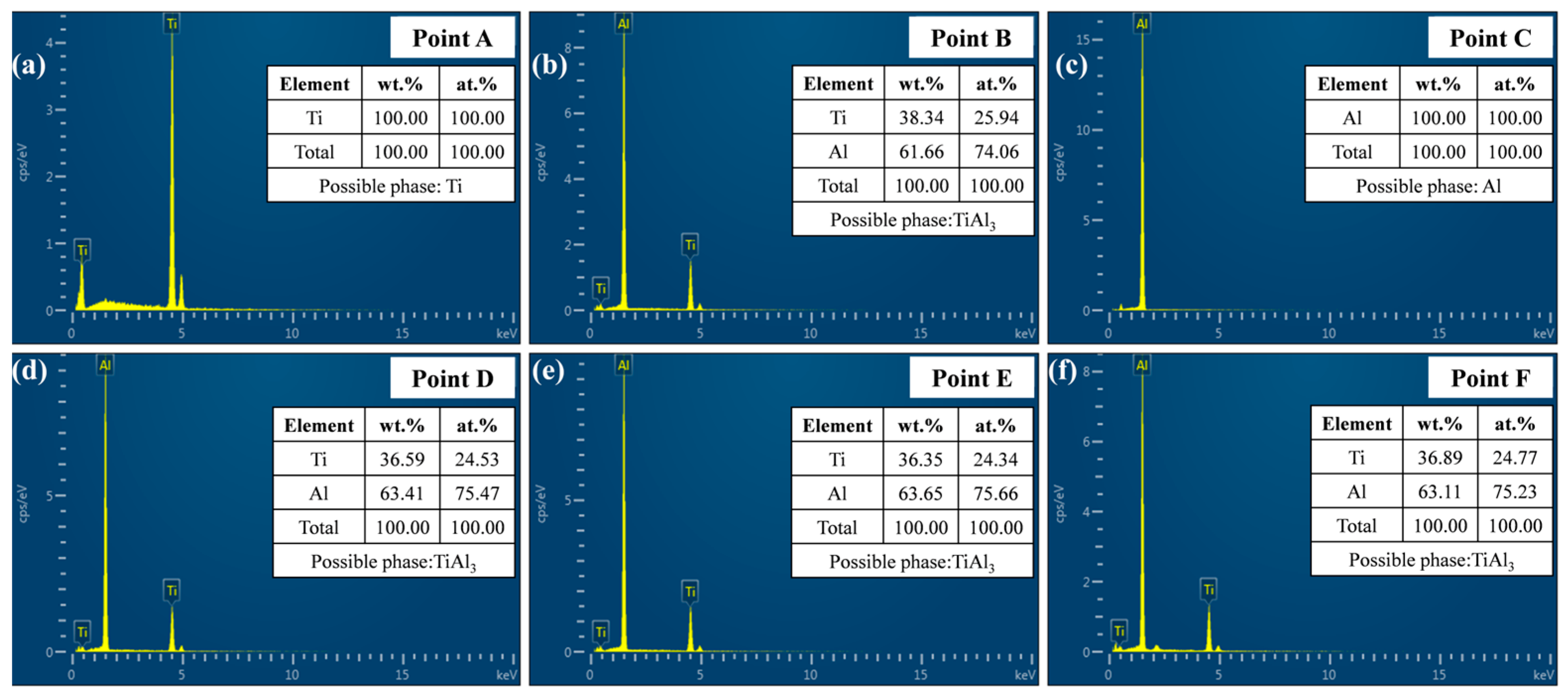 Metals 15 01001 g005 Metals 15 01001 g005
