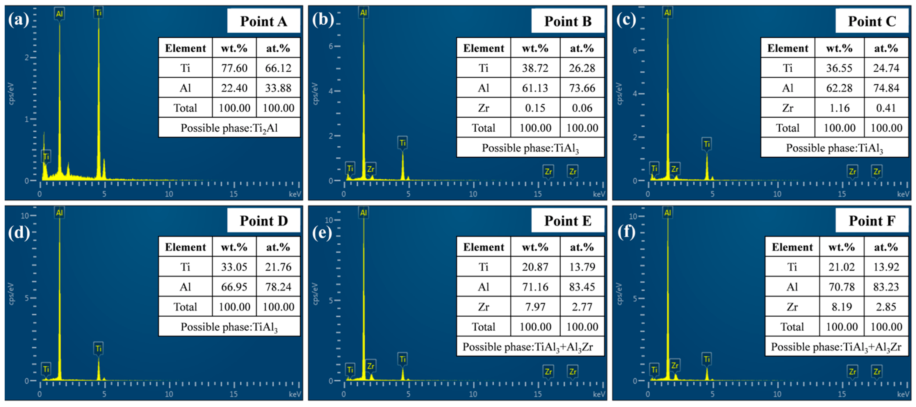 Metals 15 01001 g007 Metals 15 01001 g007