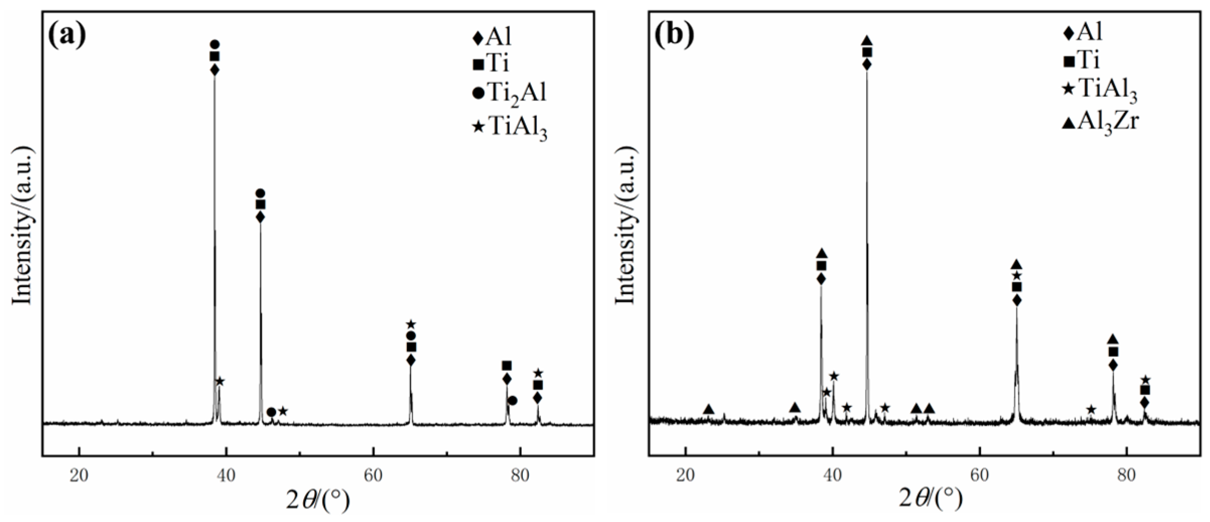Metals 15 01001 g008 Metals 15 01001 g008