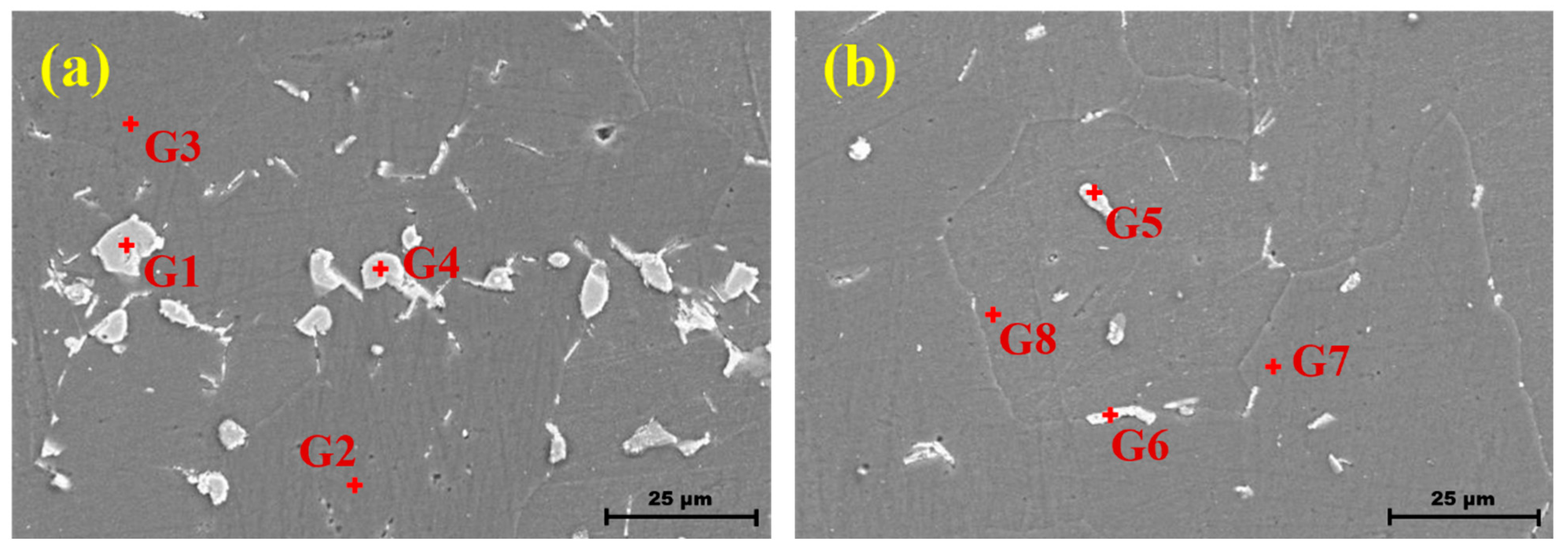 Metals 15 01002 g005