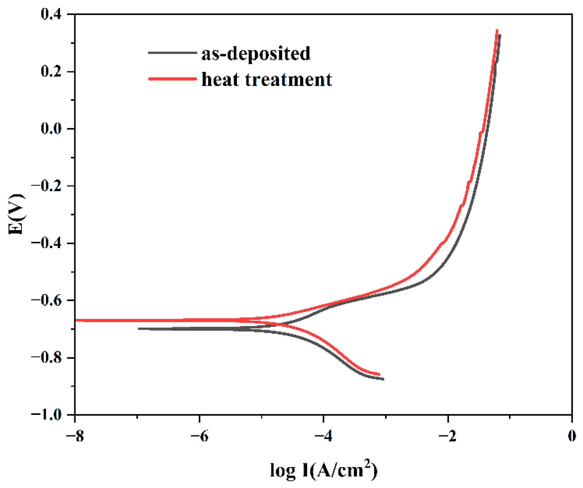 Metals 15 01002 g011