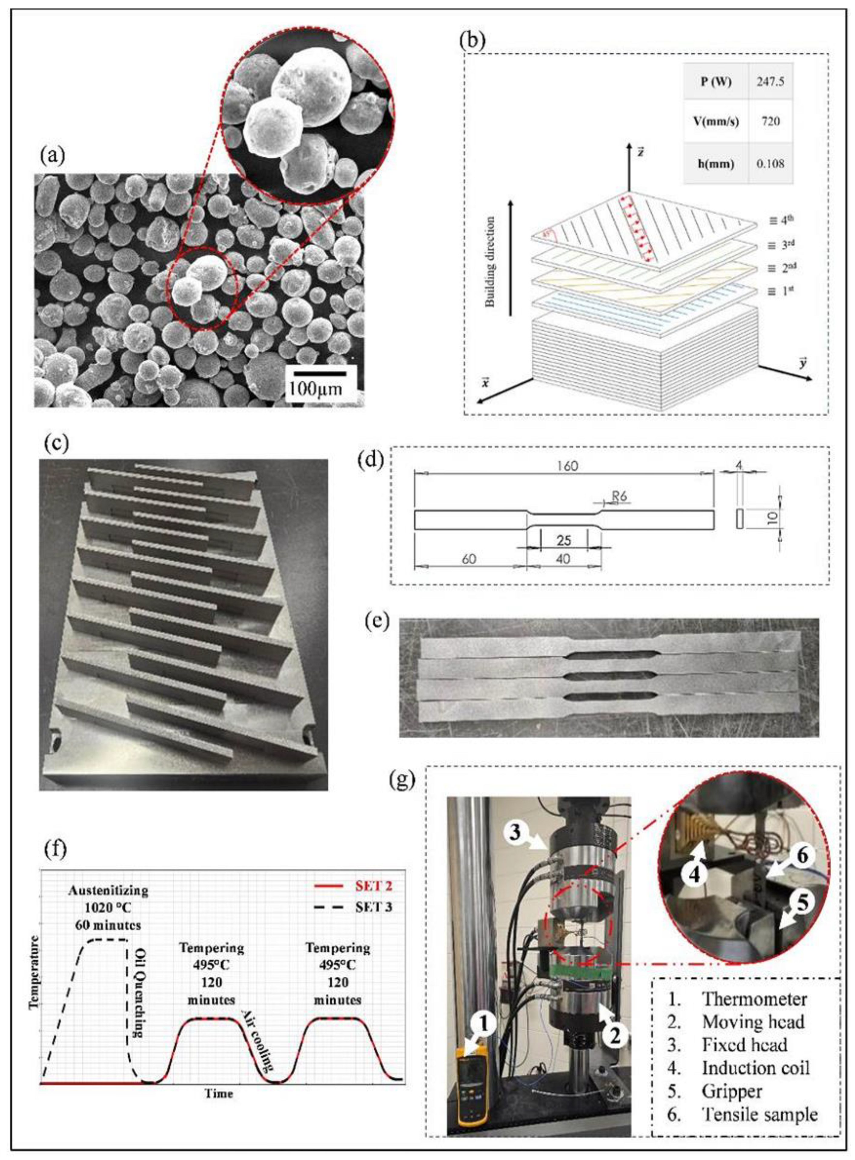 Metals 15 01003 g002