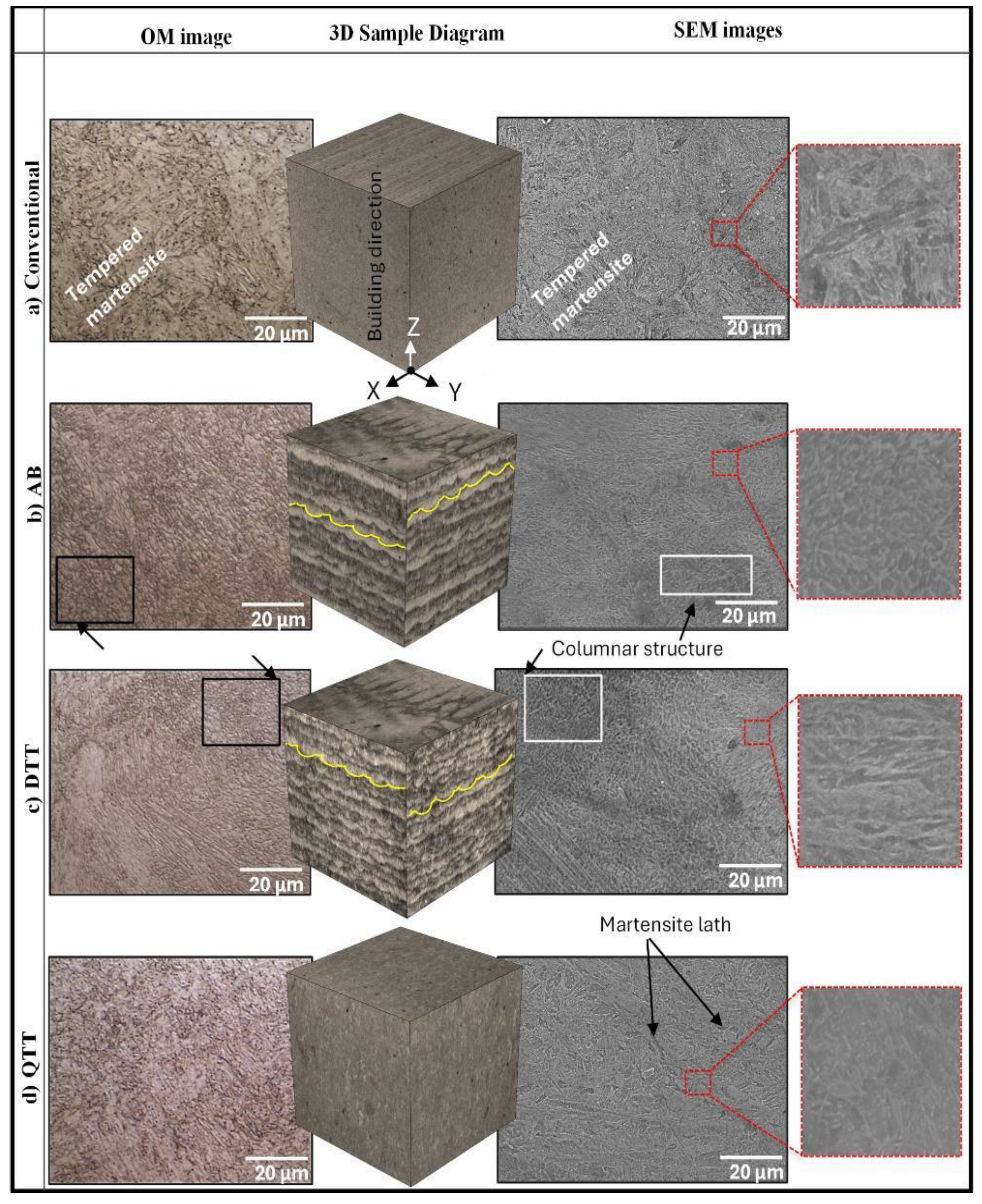 Metals 15 01003 g003