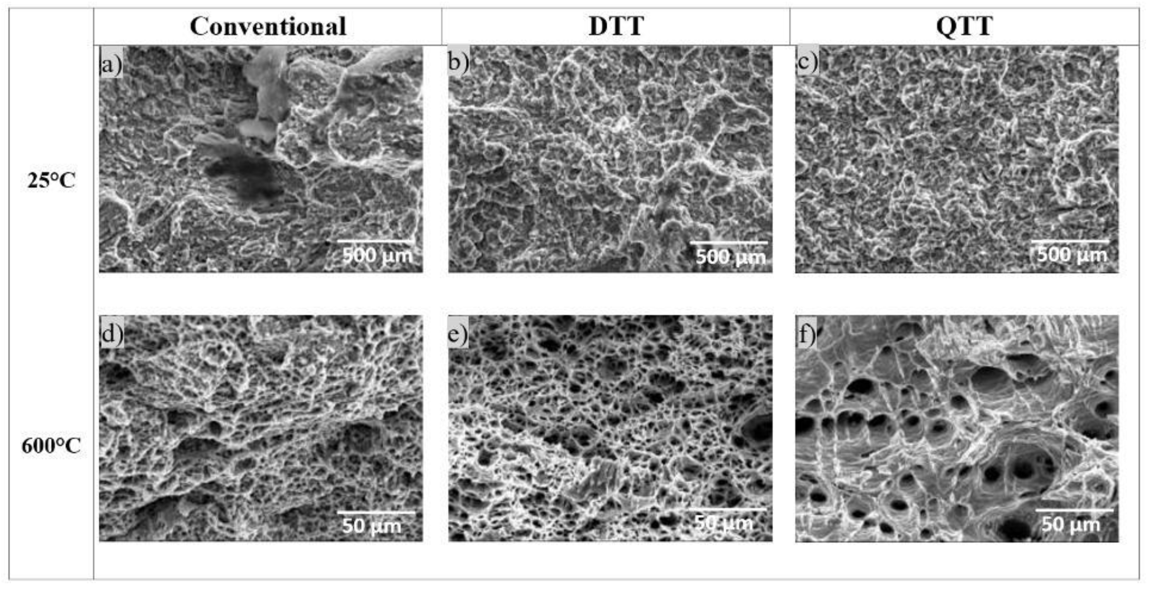 Metals 15 01003 g005