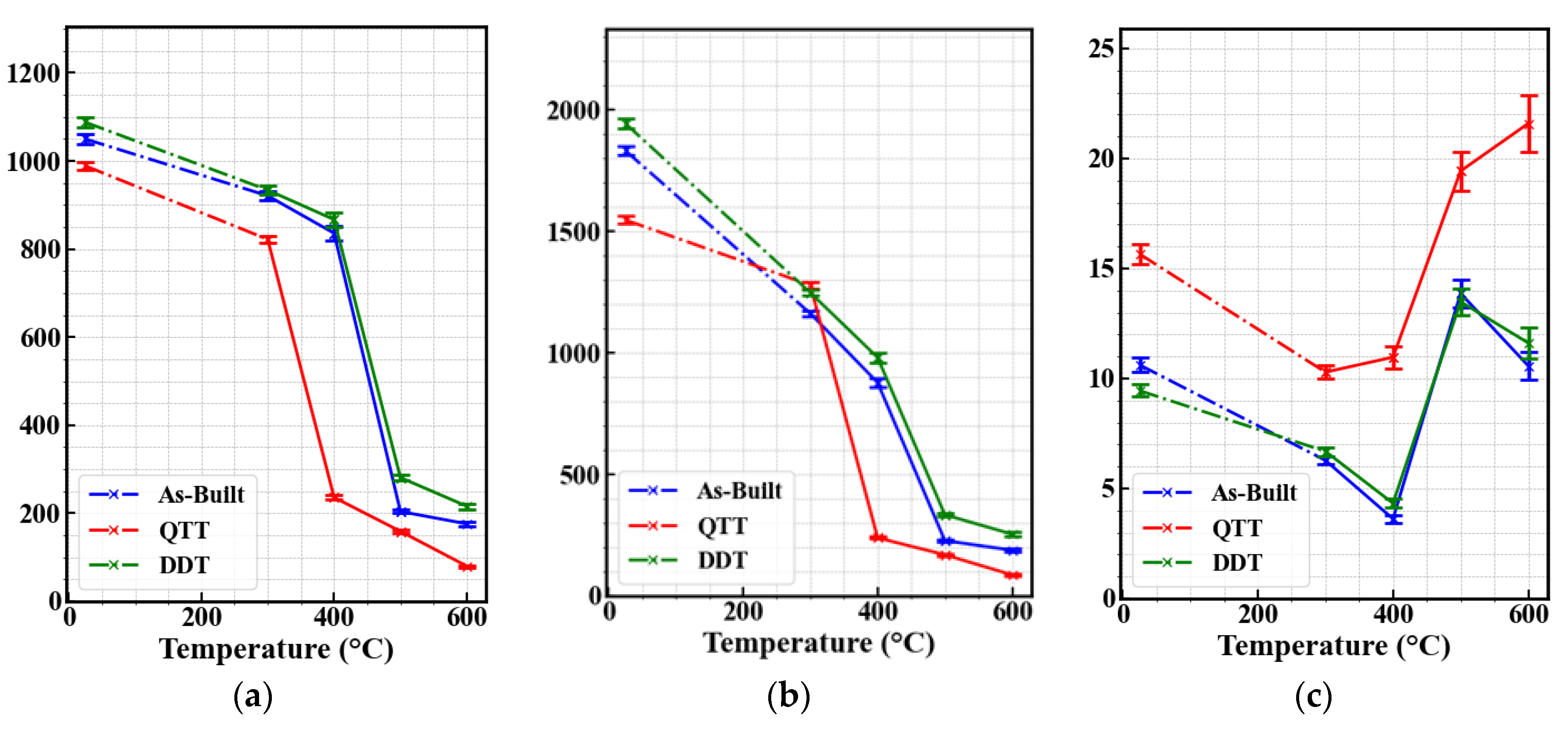 Metals 15 01003 g007