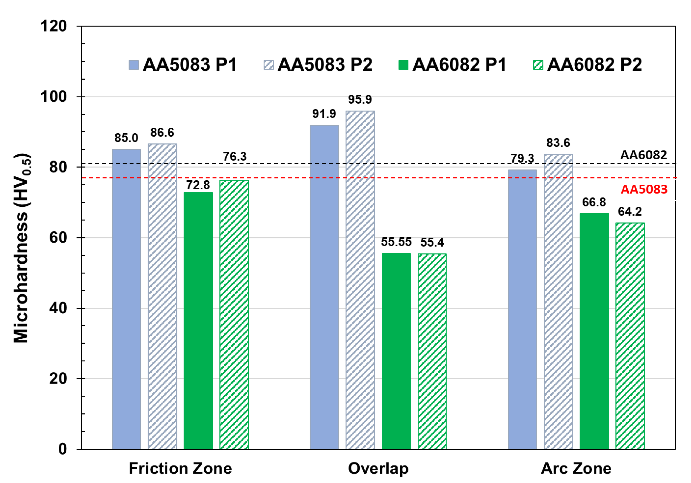 Metals 15 01005 g006