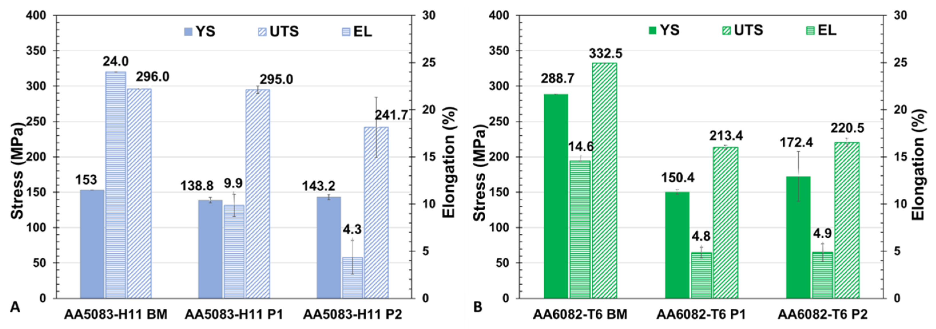 Metals 15 01005 g007