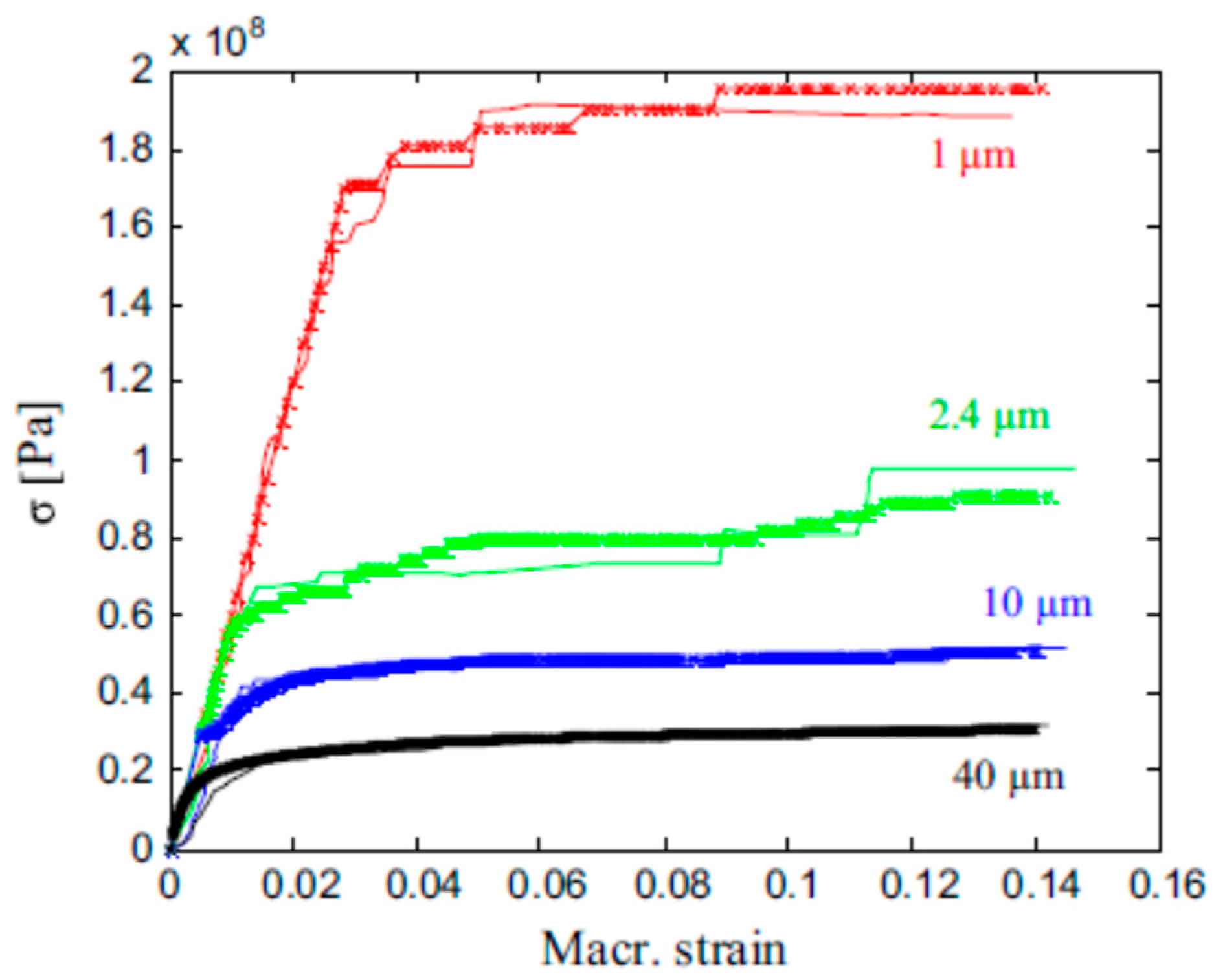 Metals 15 01006 g003
