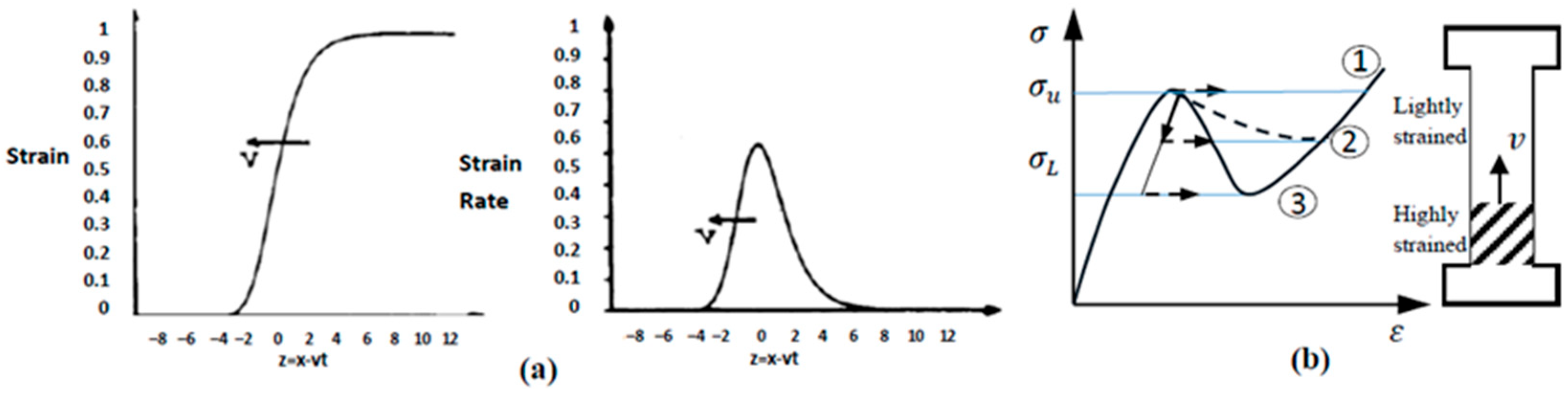 Metals 15 01006 g006