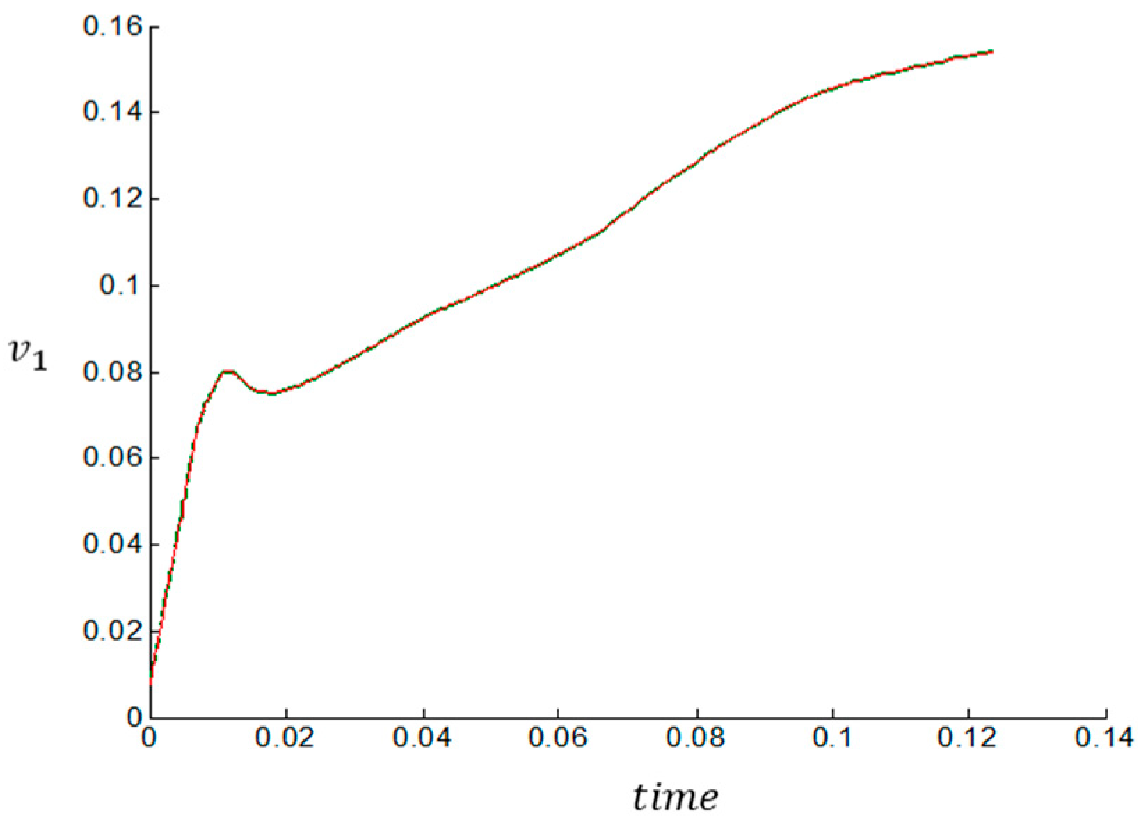 Metals 15 01006 g013