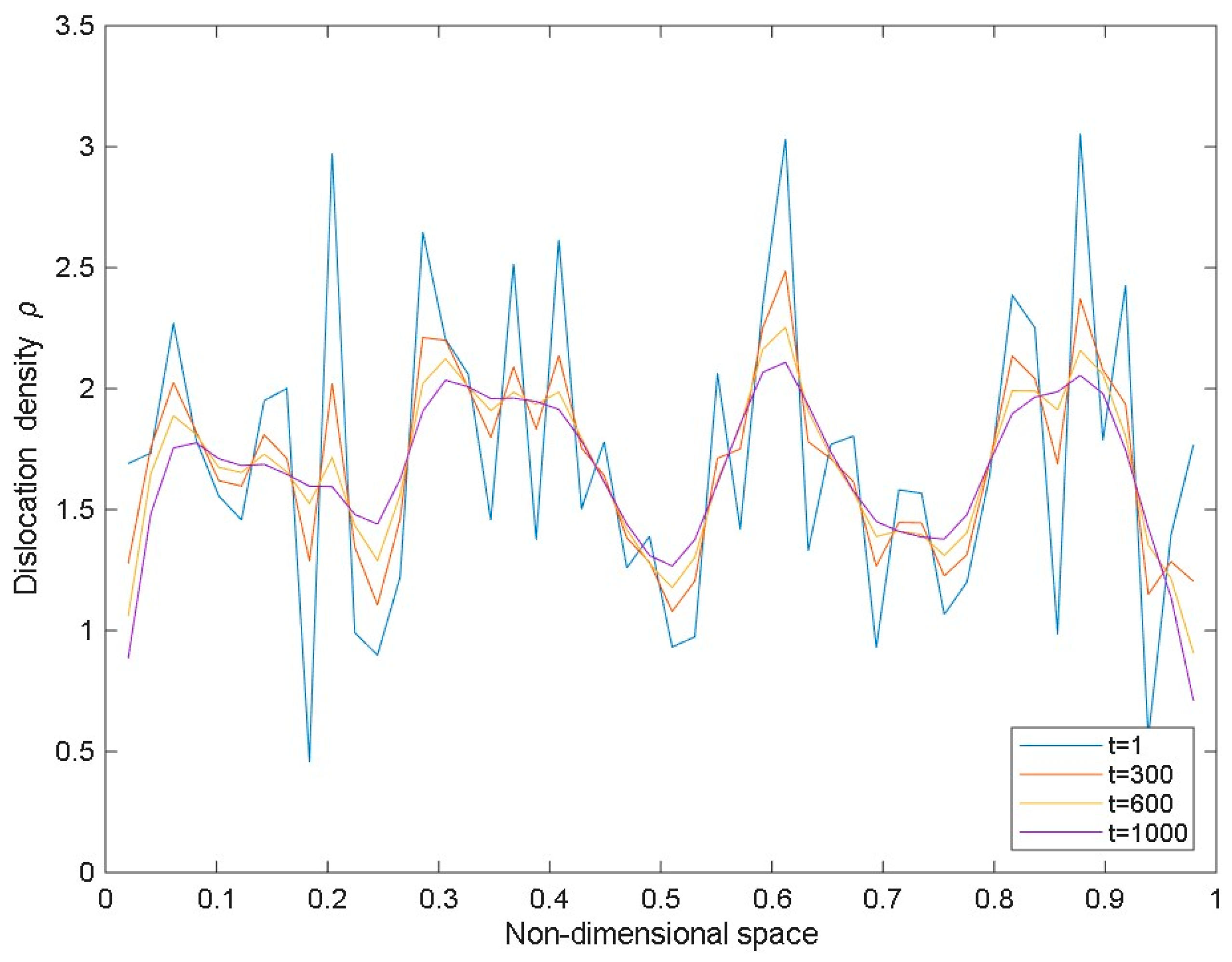 Metals 15 01006 g018