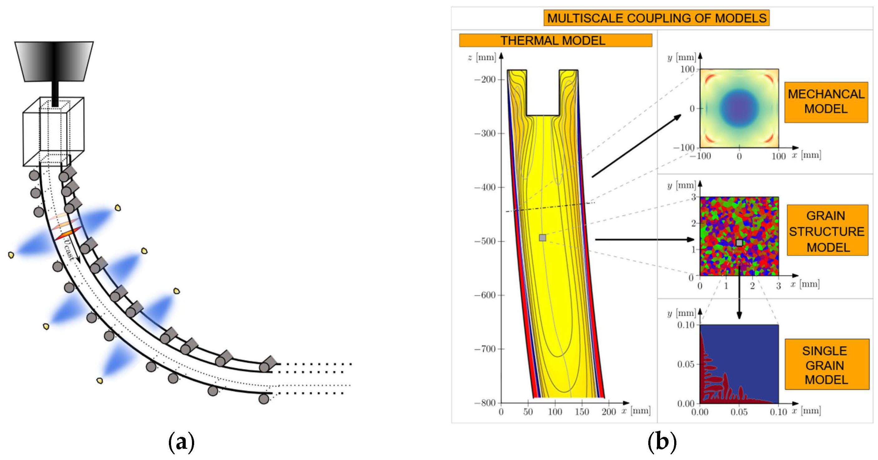 Metals 15 01007 g001 Metals 15 01007 g001