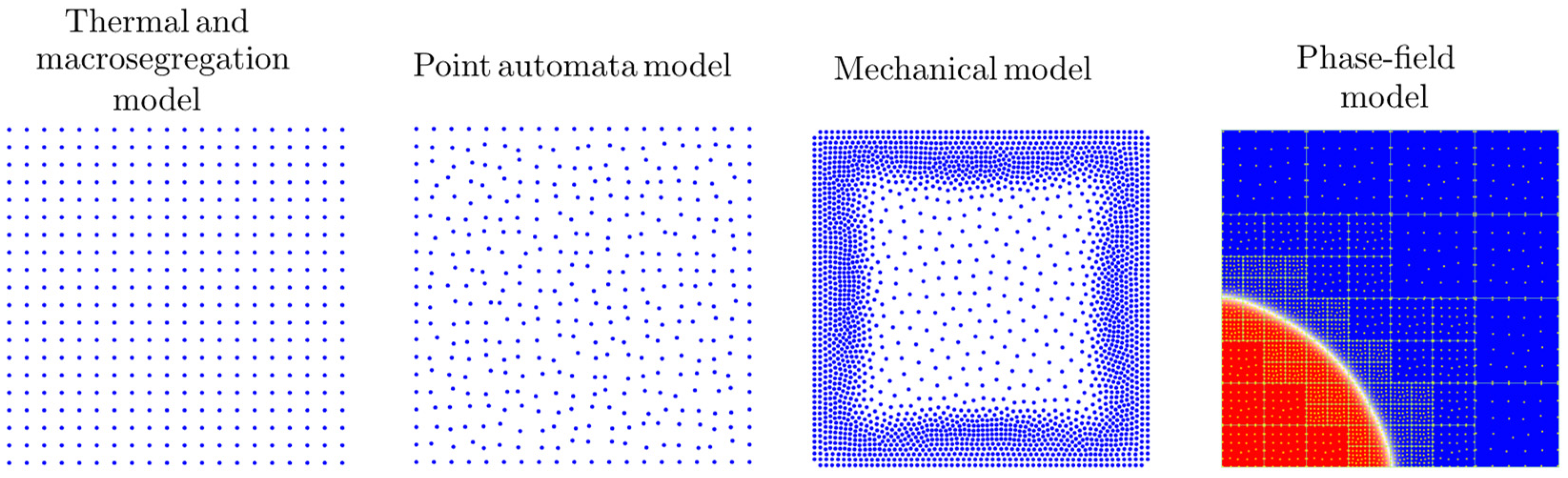 Metals 15 01007 g004 Metals 15 01007 g004