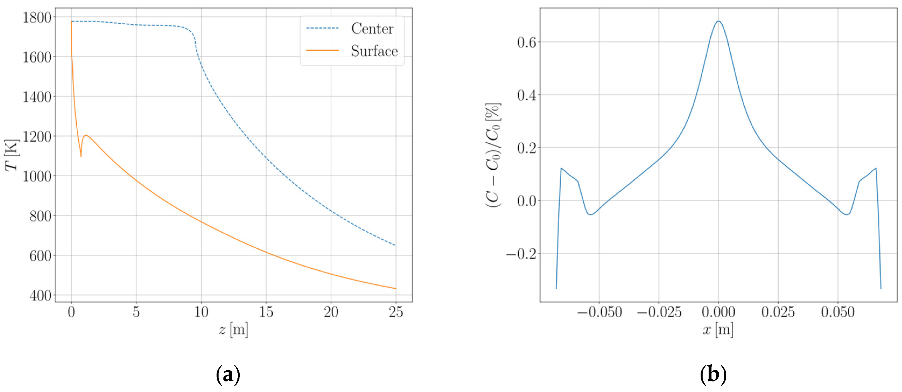 Metals 15 01007 g005 Metals 15 01007 g005