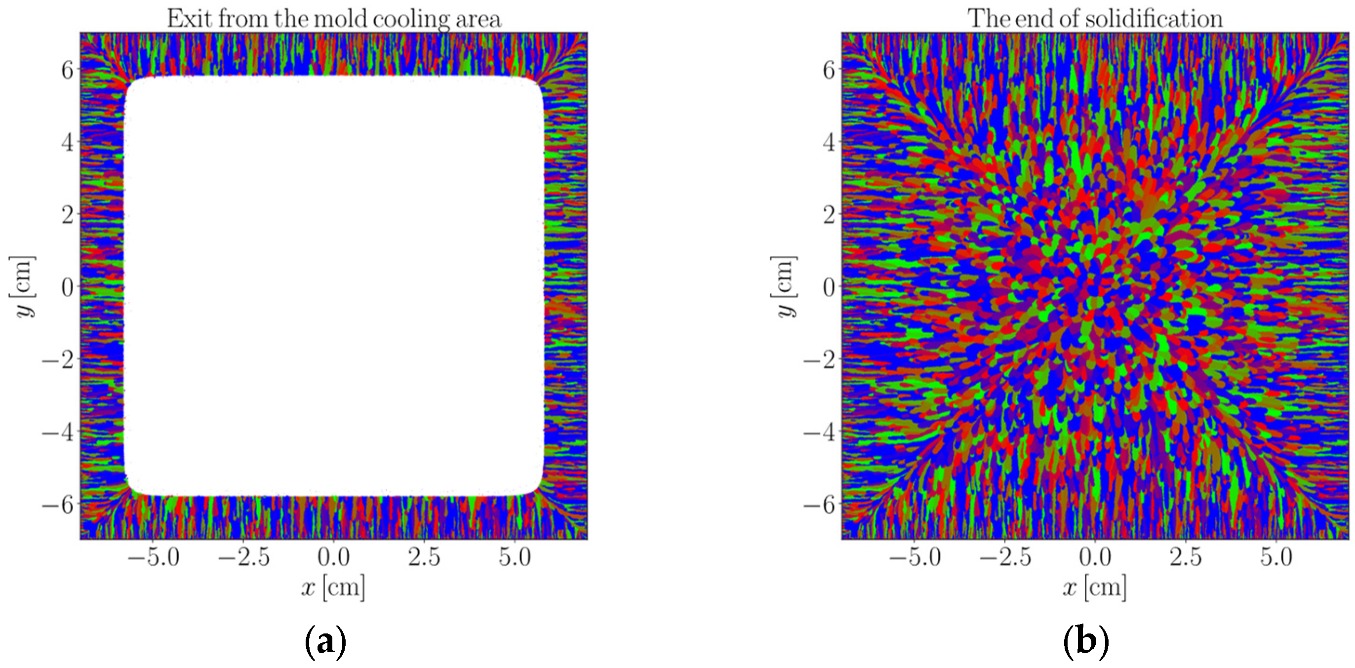 Metals 15 01007 g006 Metals 15 01007 g006