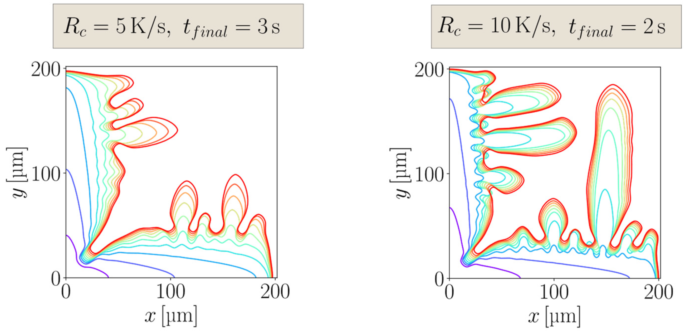 Metals 15 01007 g007 Metals 15 01007 g007