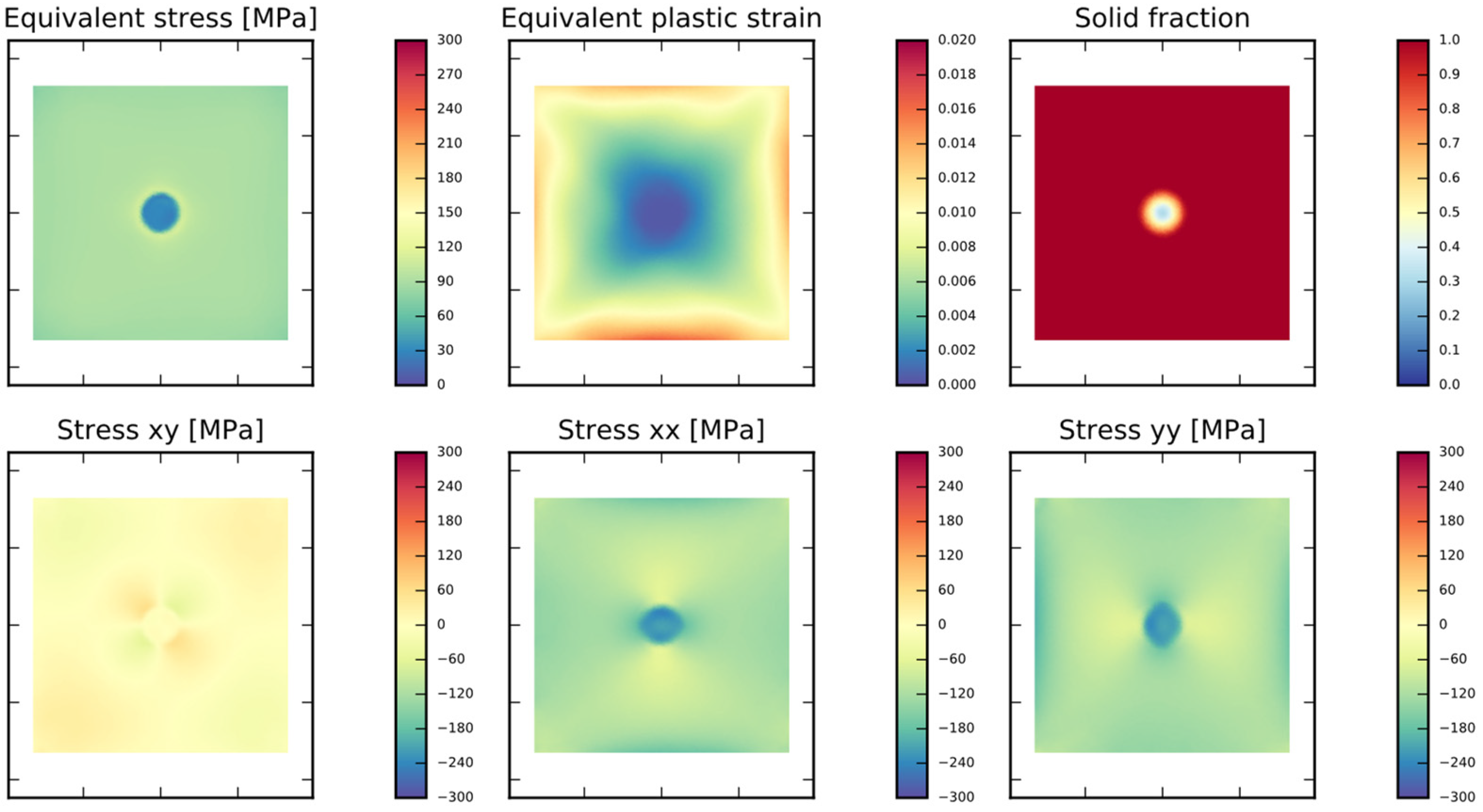 Metals 15 01007 g009 Metals 15 01007 g009