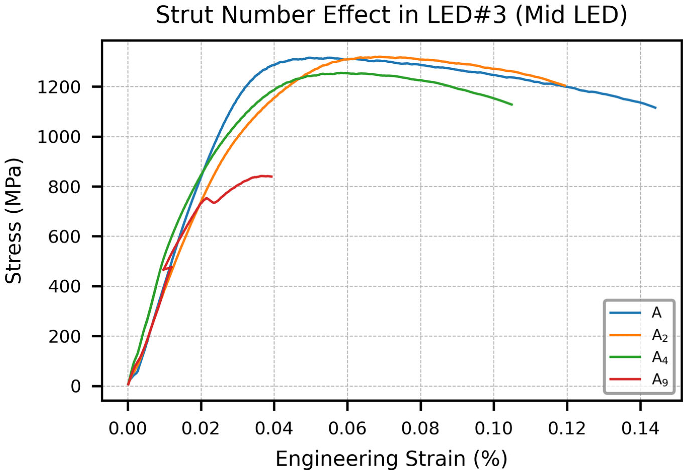 Metals 15 01009 g006