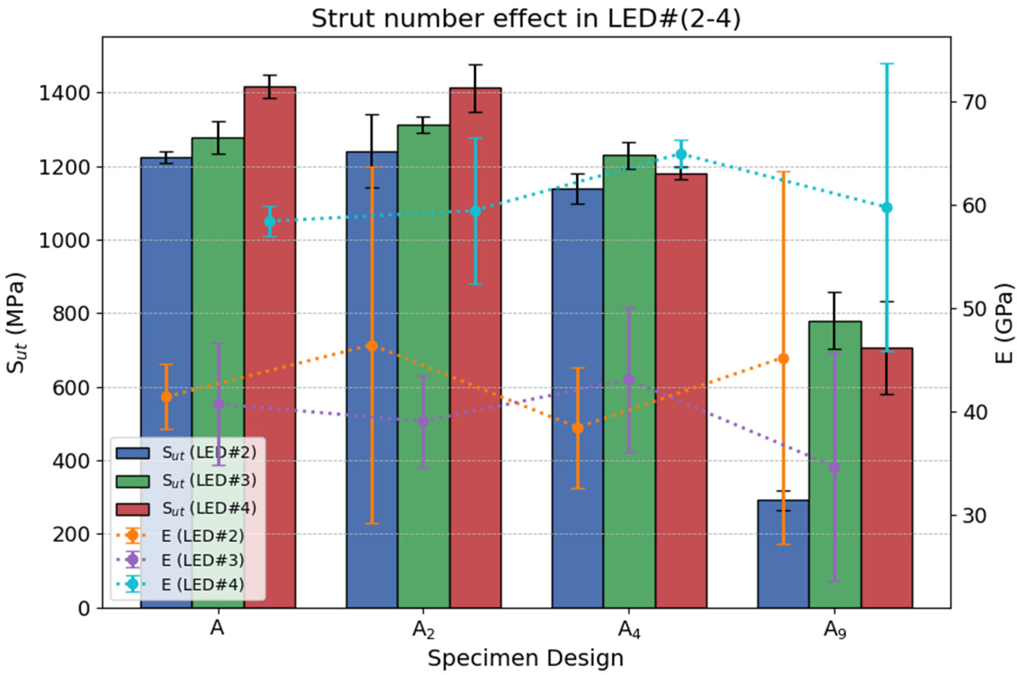 Metals 15 01009 g007