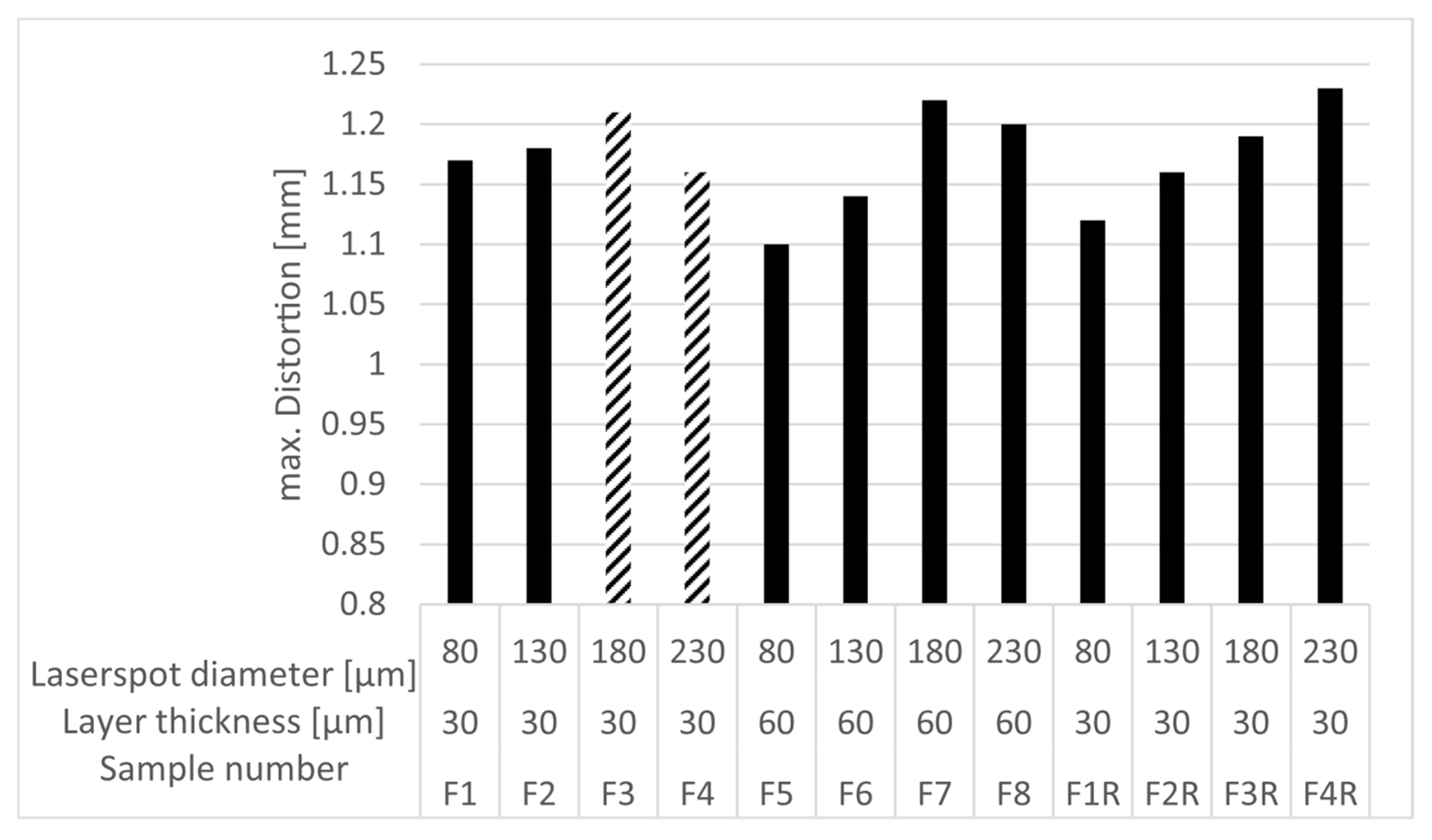 Metals 15 01010 g008