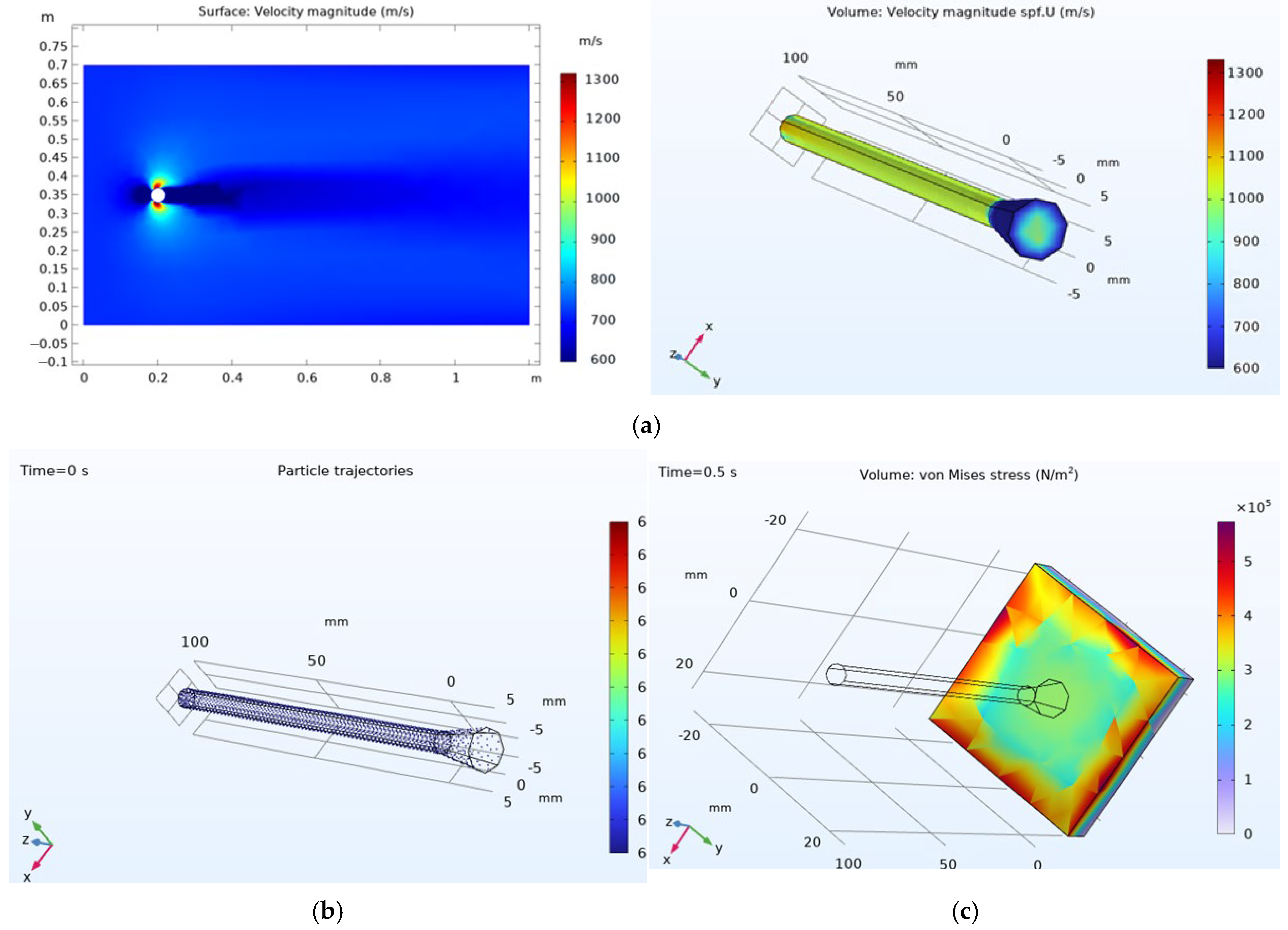 Metals 15 01011 g003 Metals 15 01011 g003