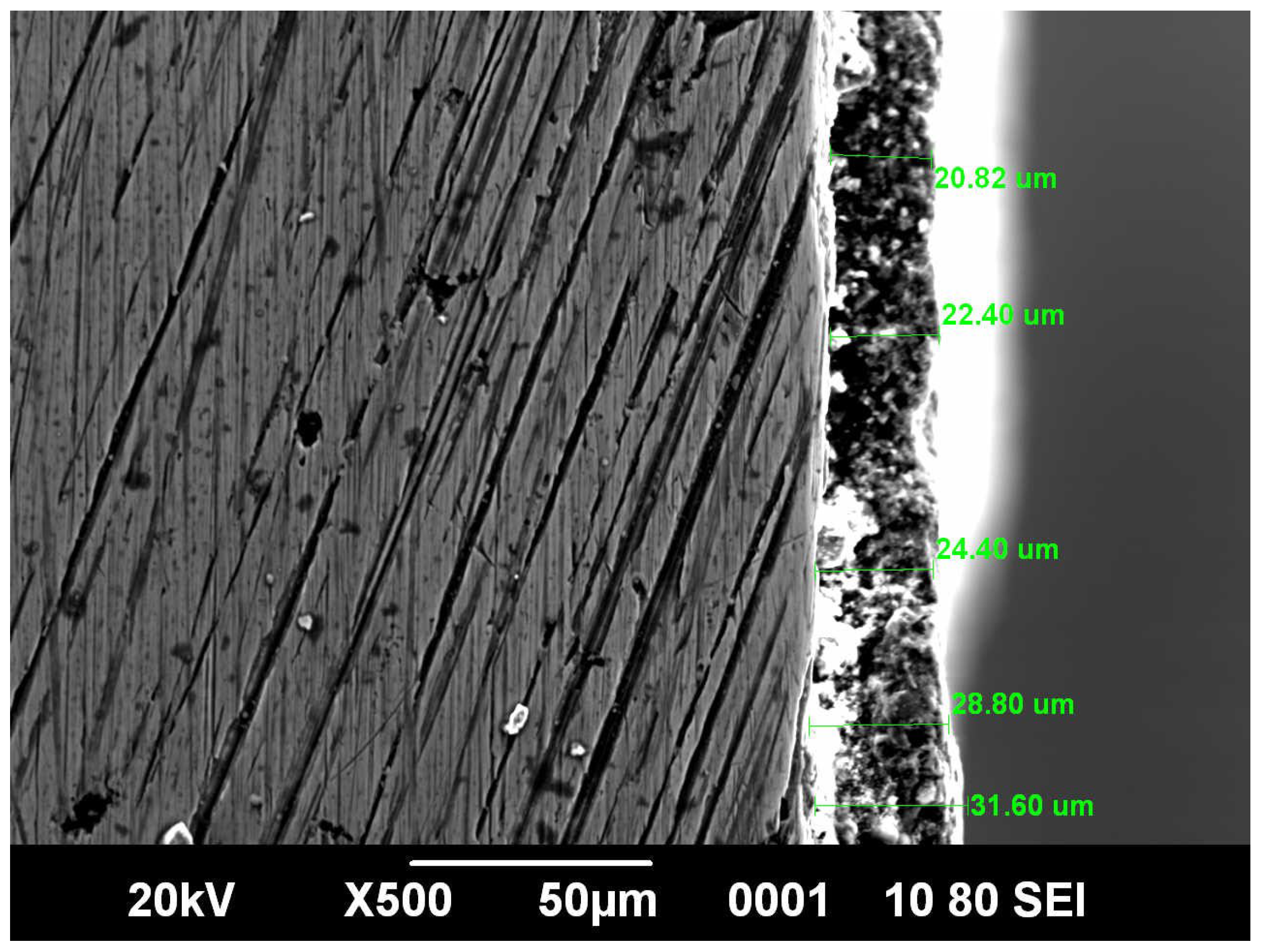 Metals 15 01011 g004 Metals 15 01011 g004