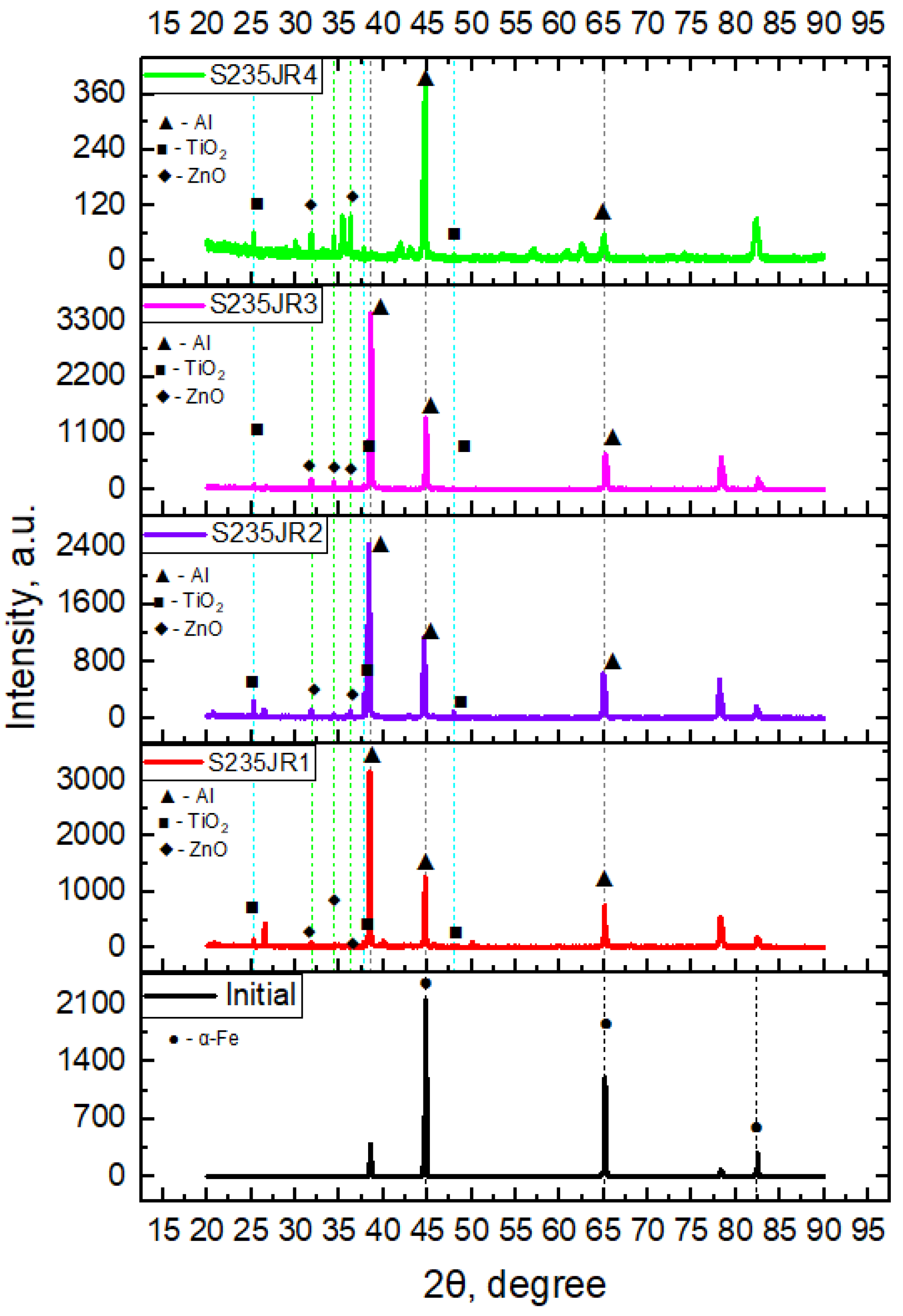 Metals 15 01011 g013 Metals 15 01011 g013