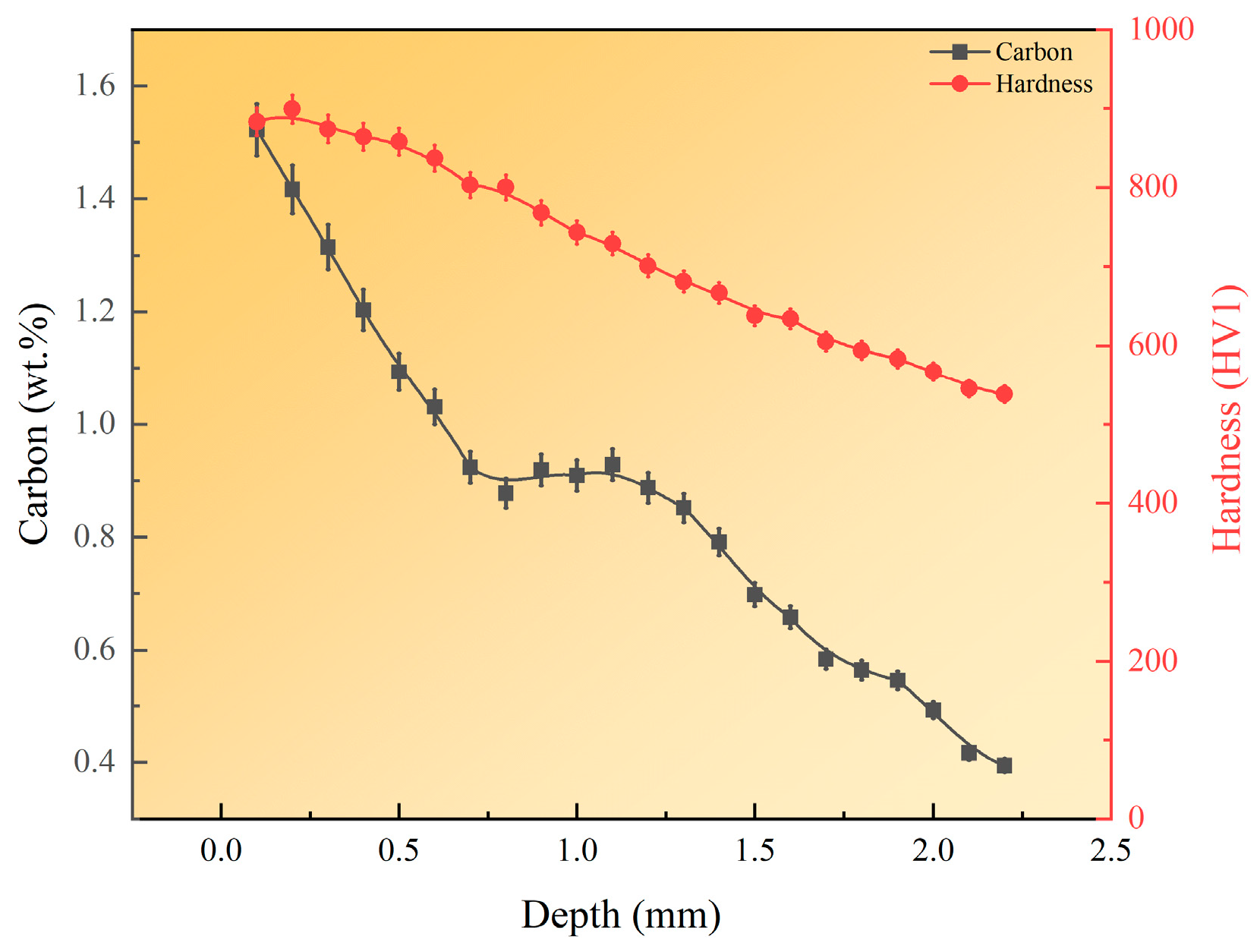 Metals 15 01013 g004