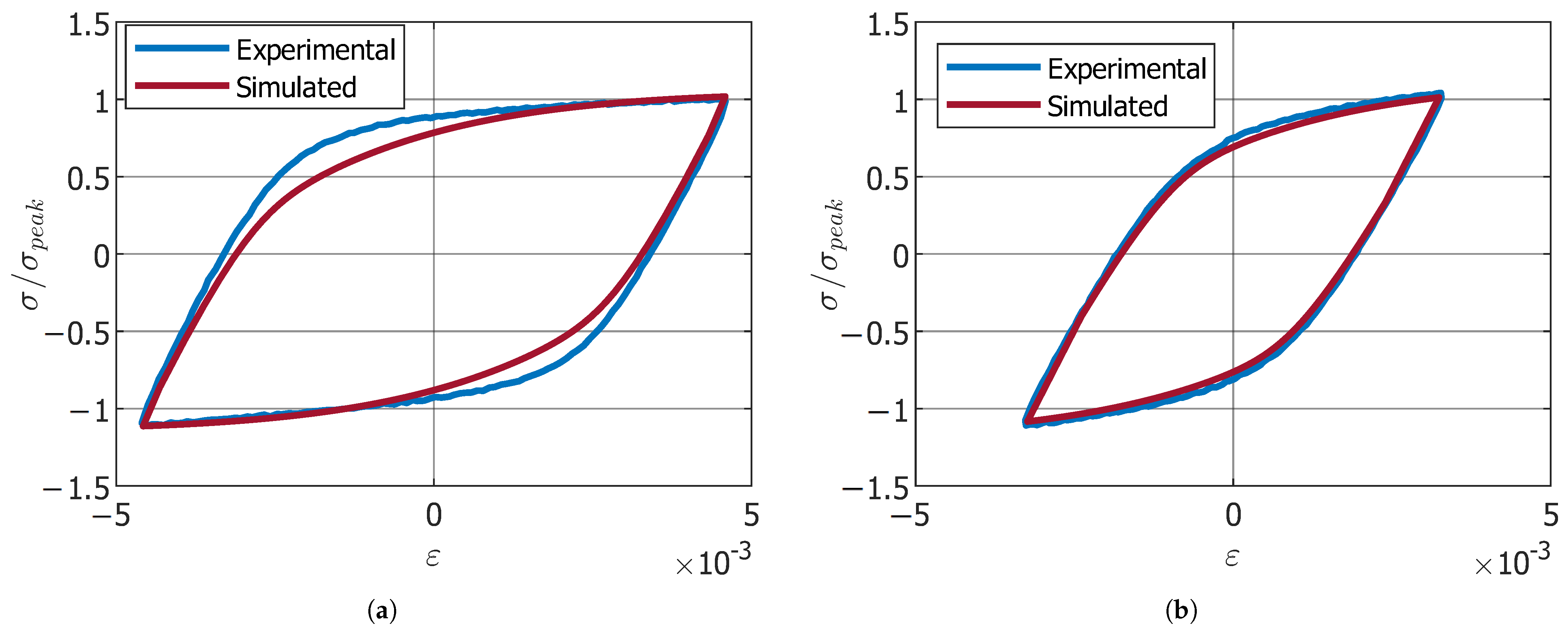 Metals 15 01014 g006