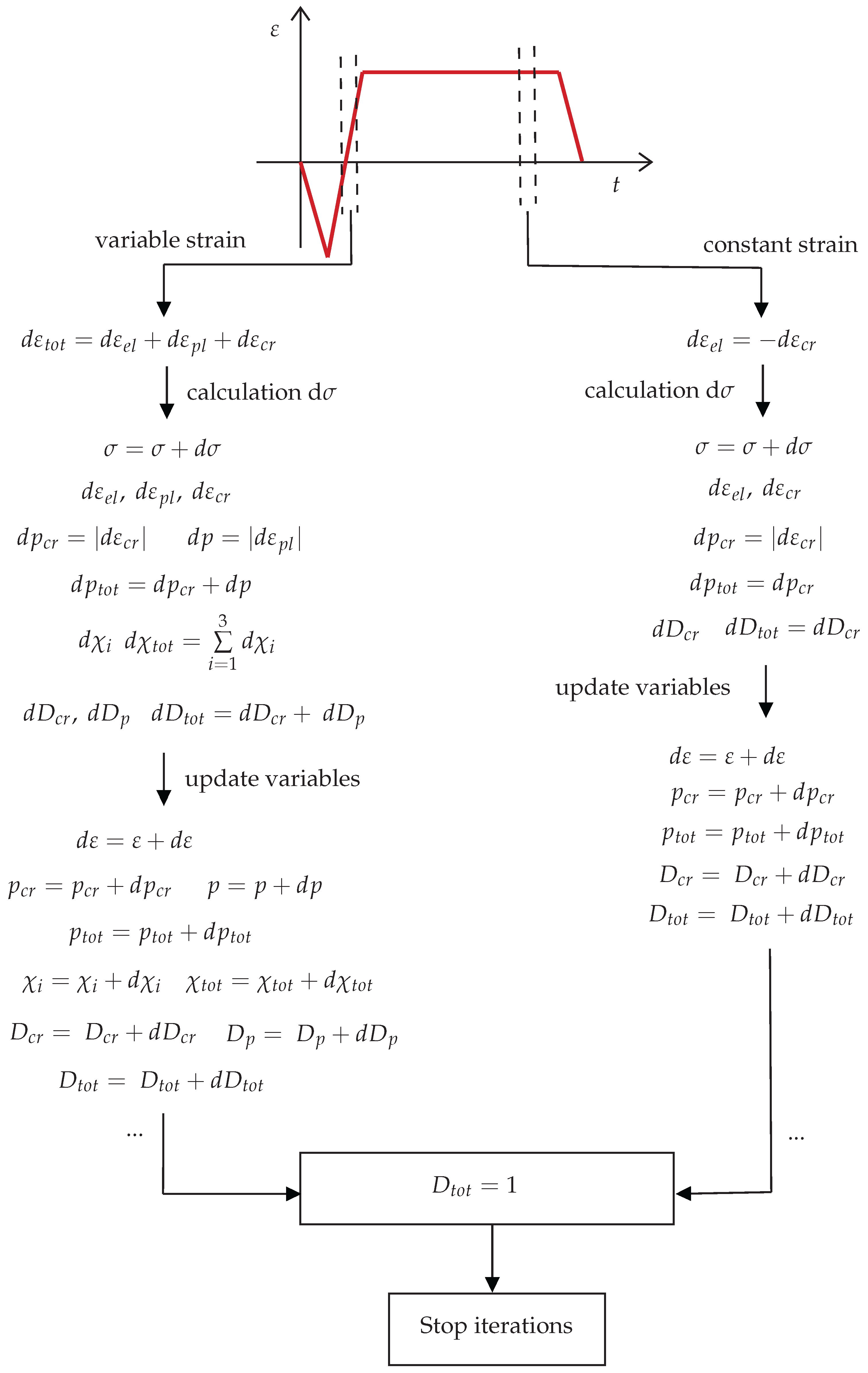 Metals 15 01014 g0a1