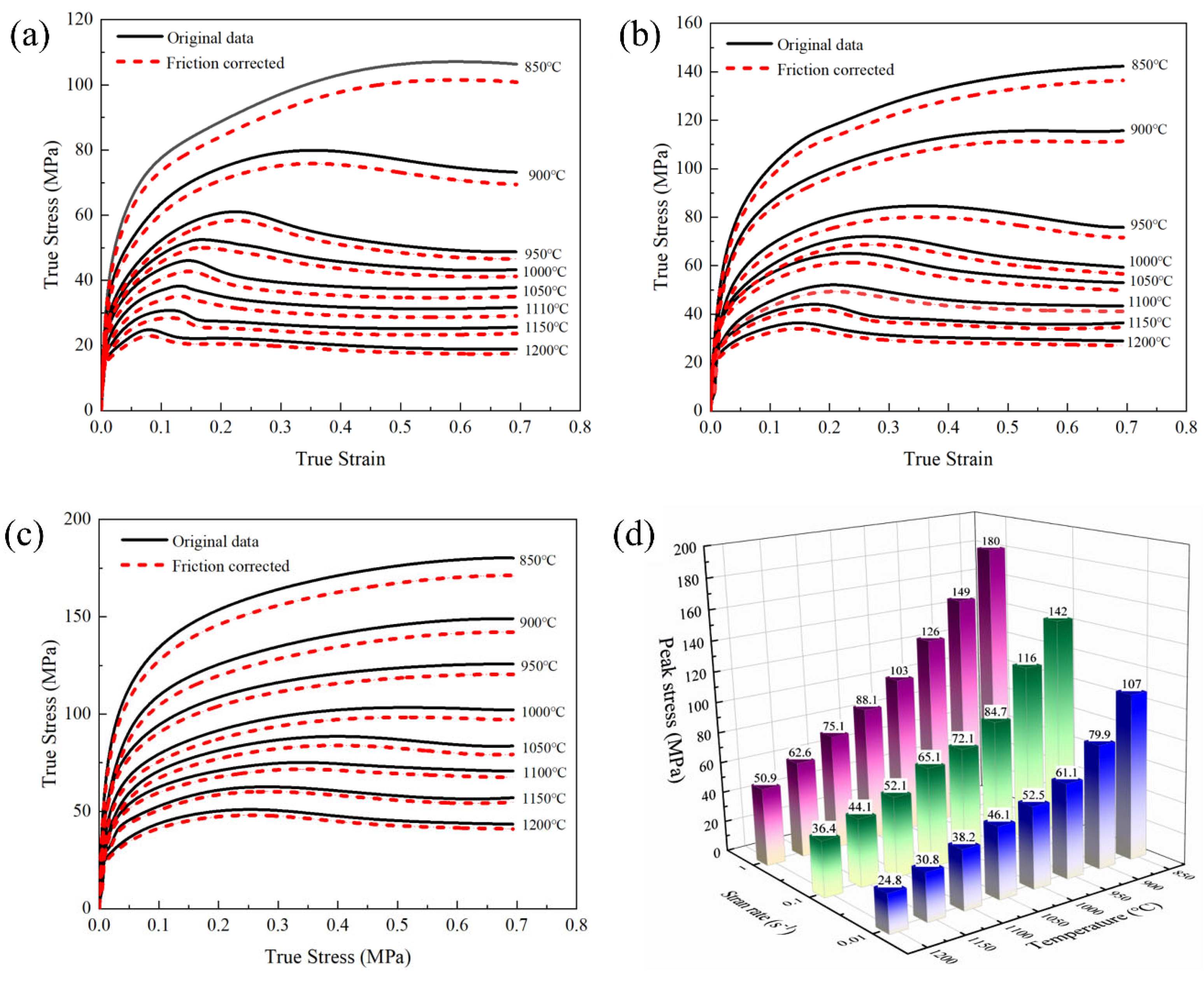 Metals 15 01015 g003