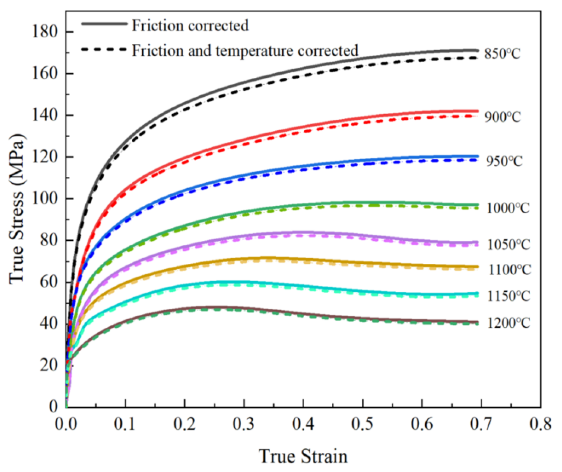 Metals 15 01015 g004