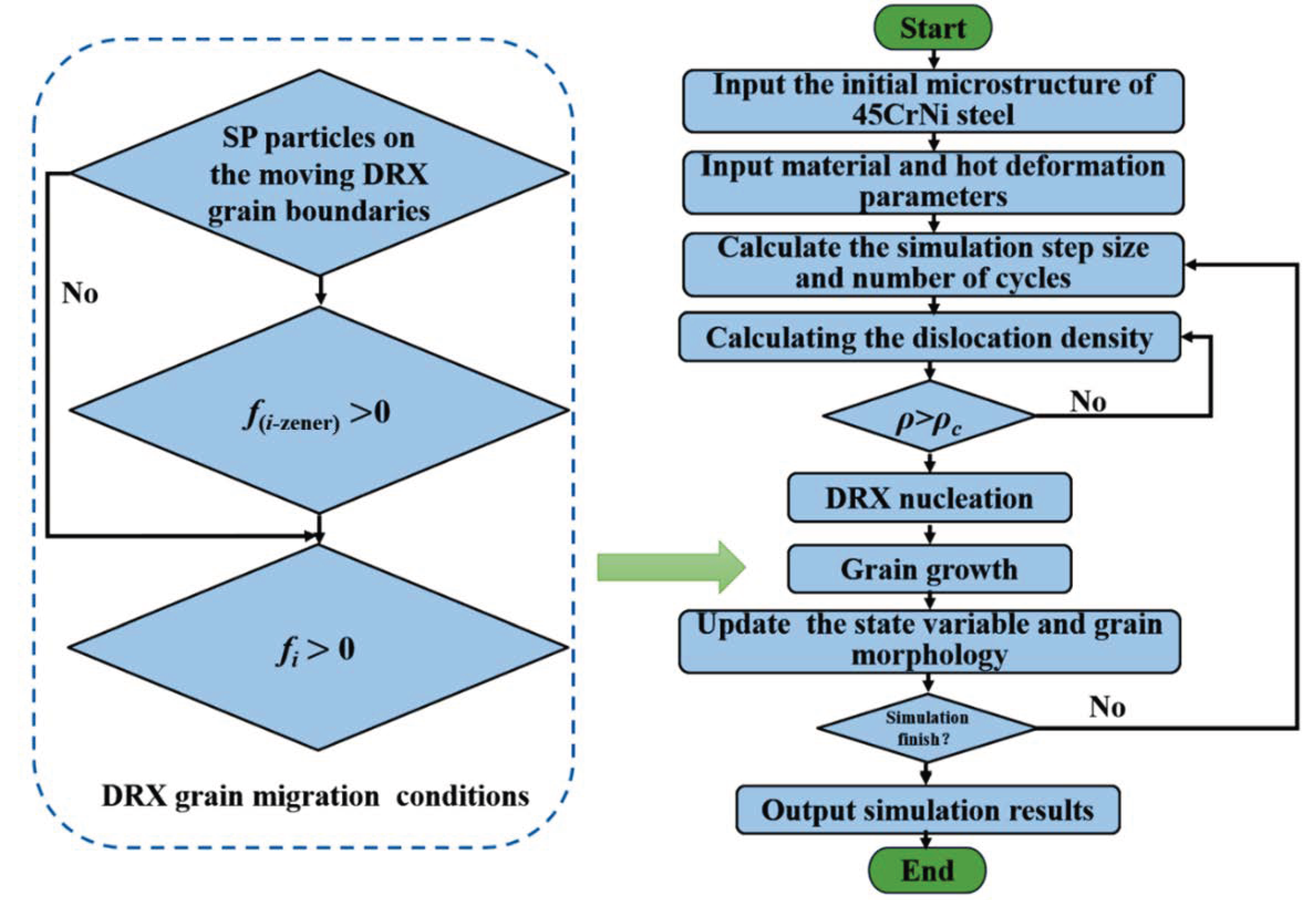 Metals 15 01015 g005