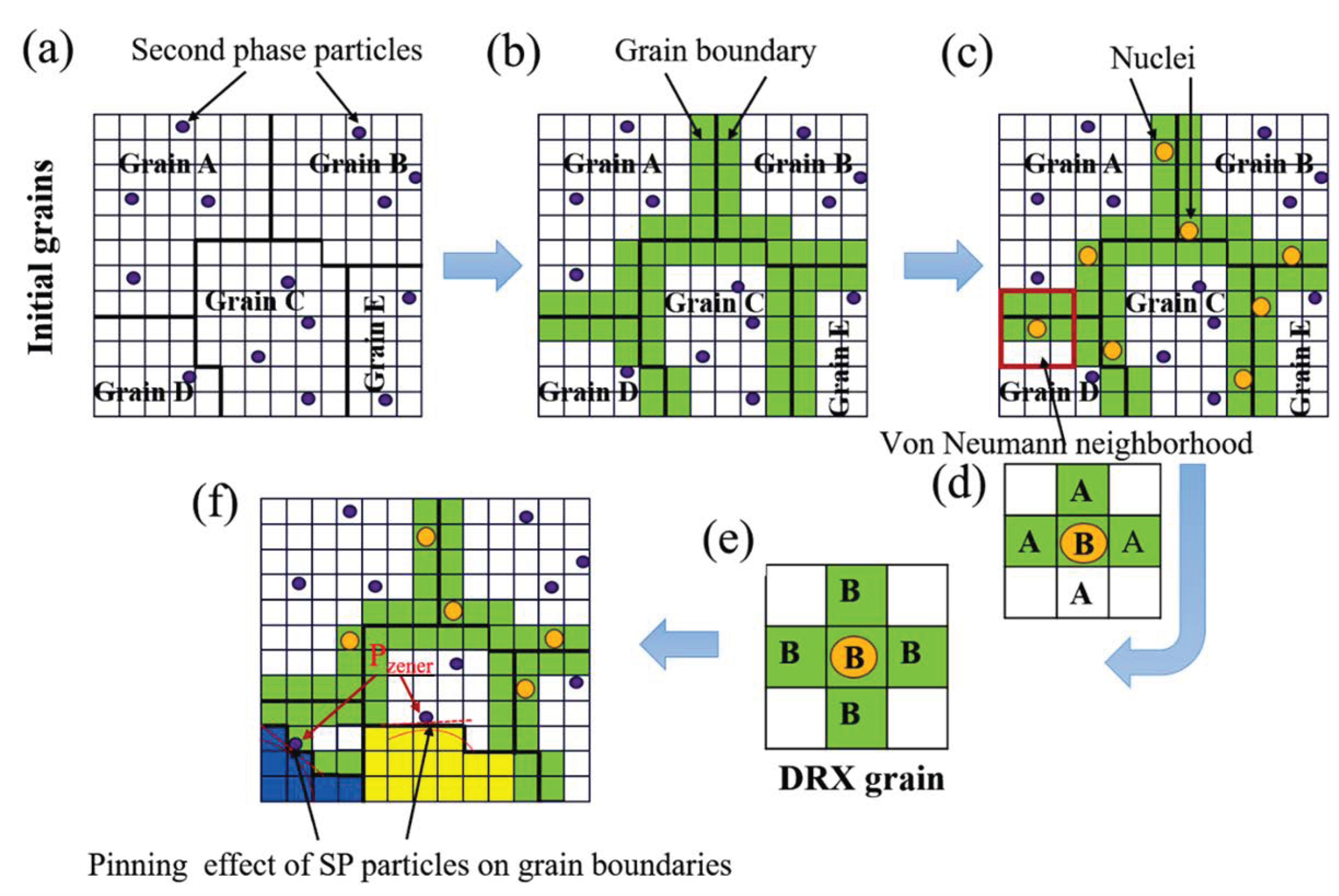 Metals 15 01015 g006