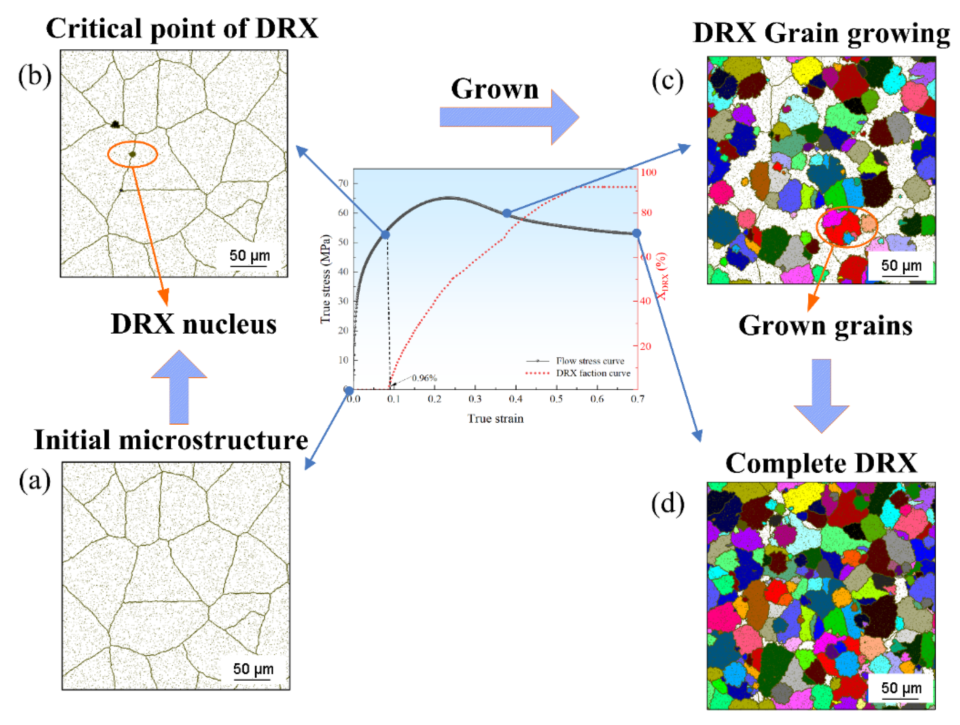 Metals 15 01015 g008