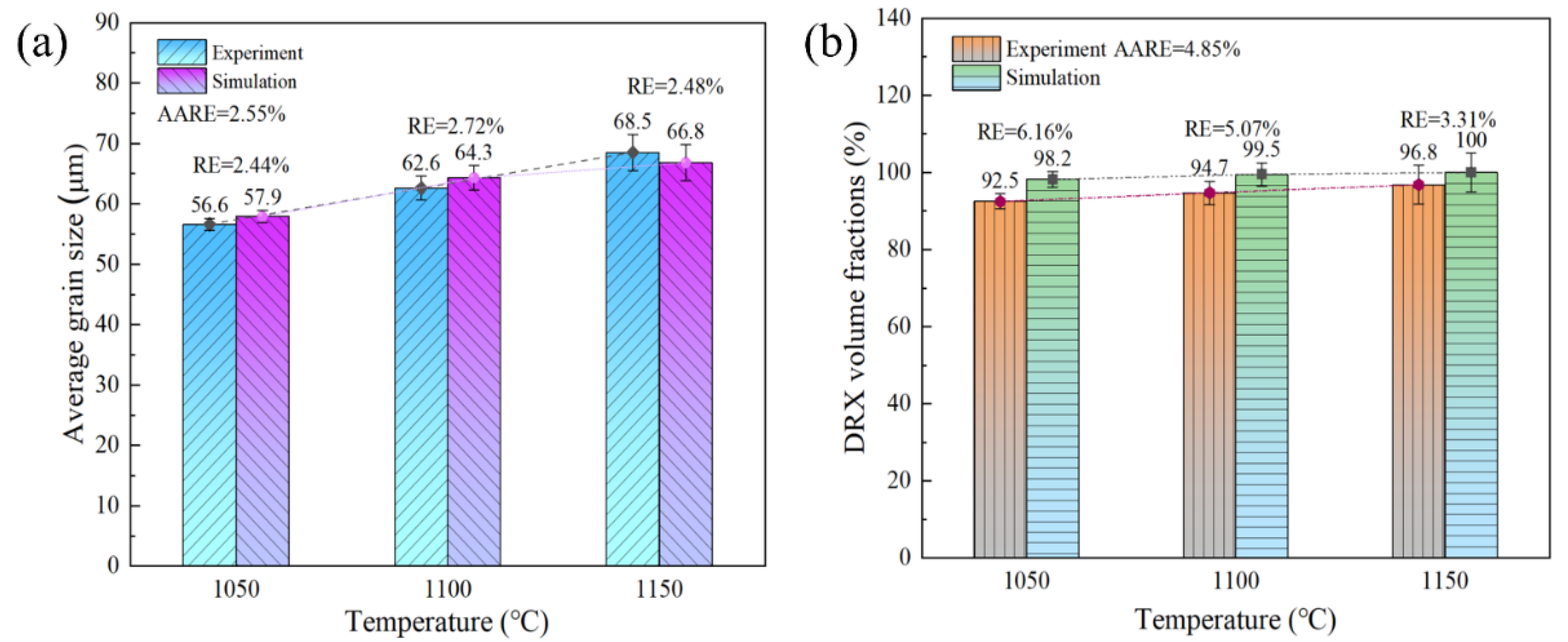 Metals 15 01015 g011