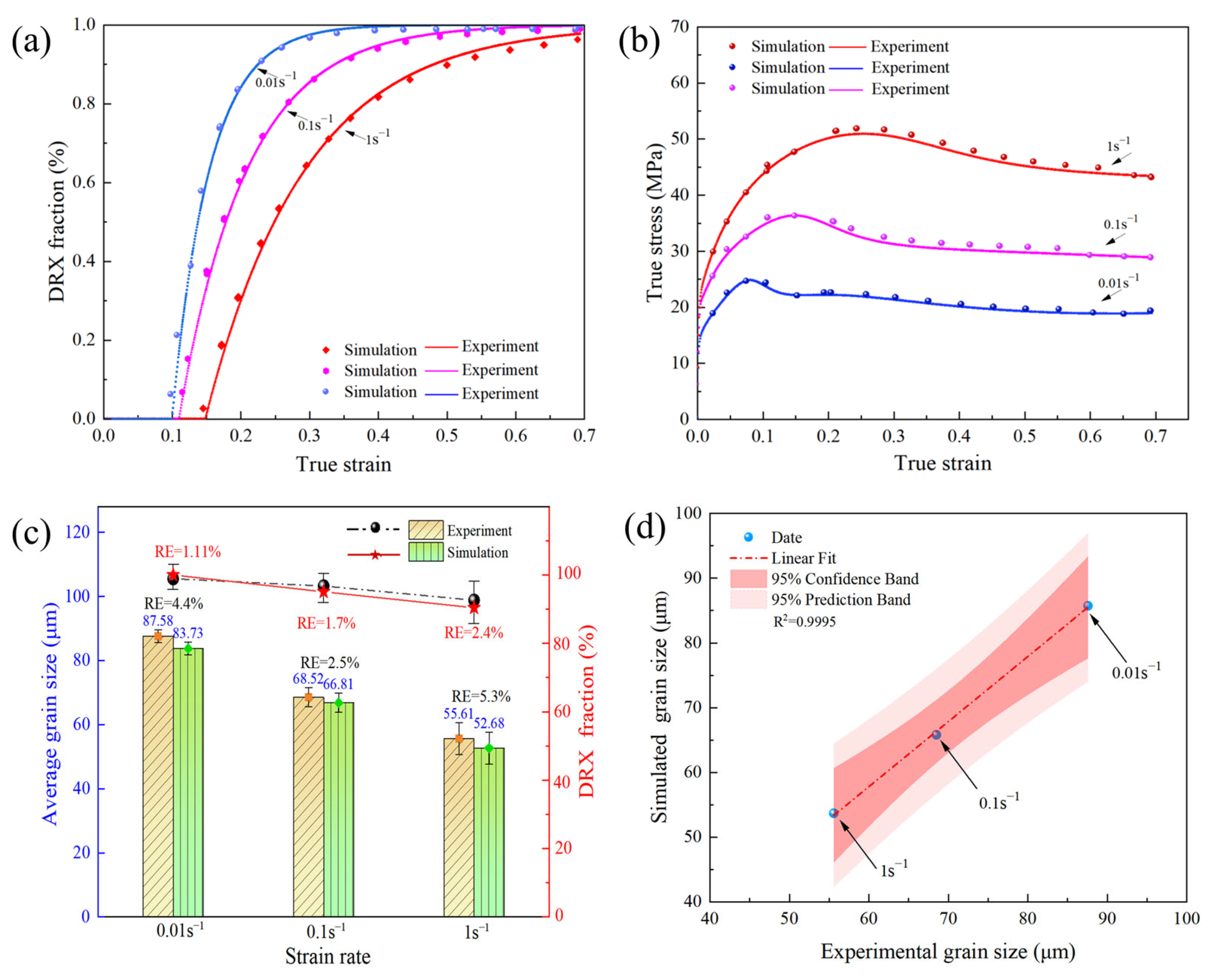 Metals 15 01015 g013